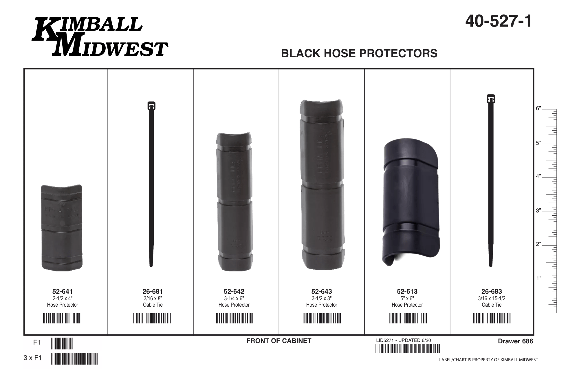 Black Hose Protector Assortment