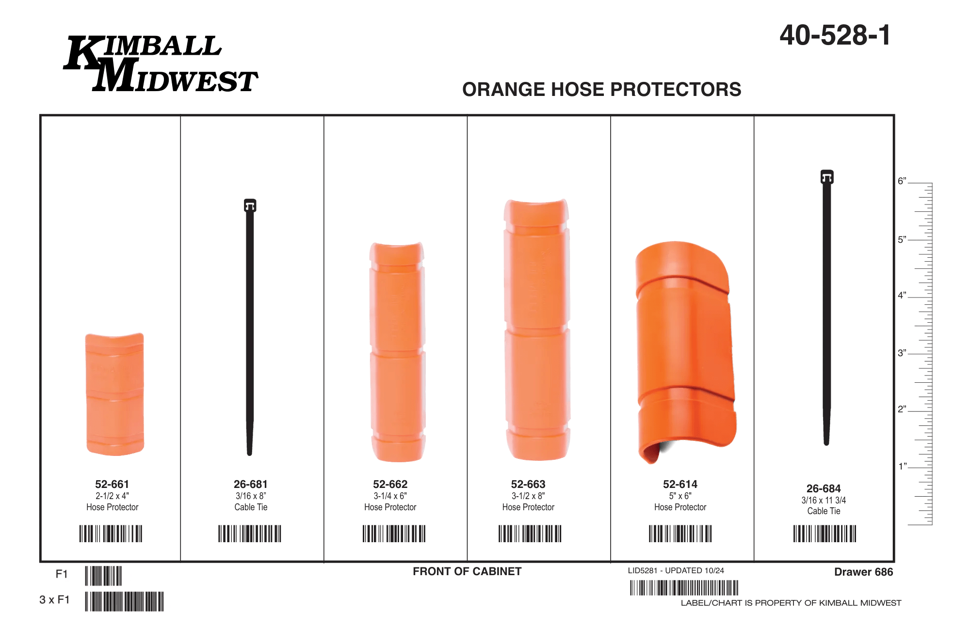 Orange Hose Protector Assortment