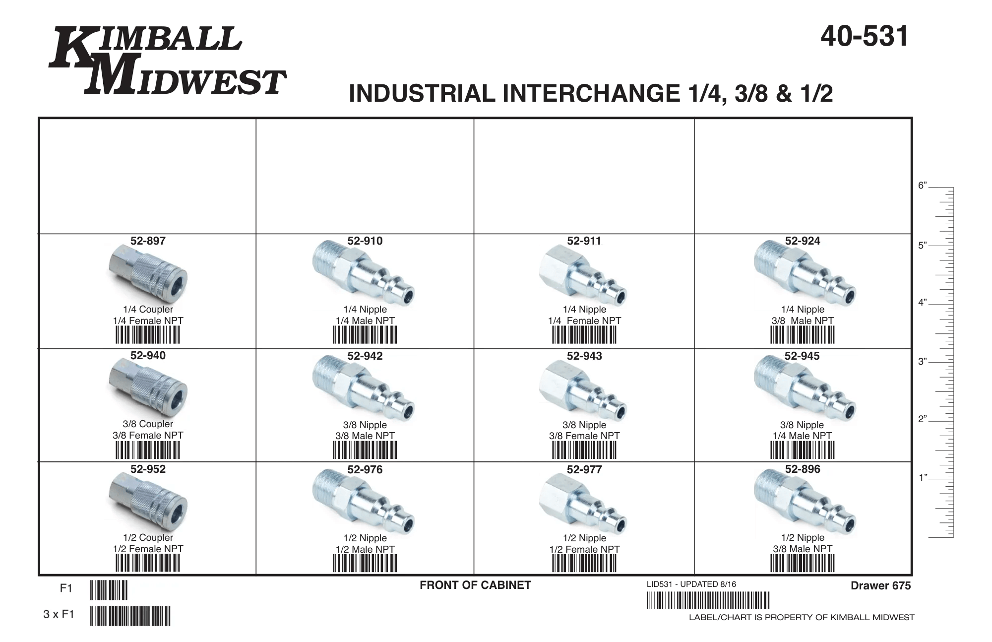 Industrial Interchange Air Line Assortments