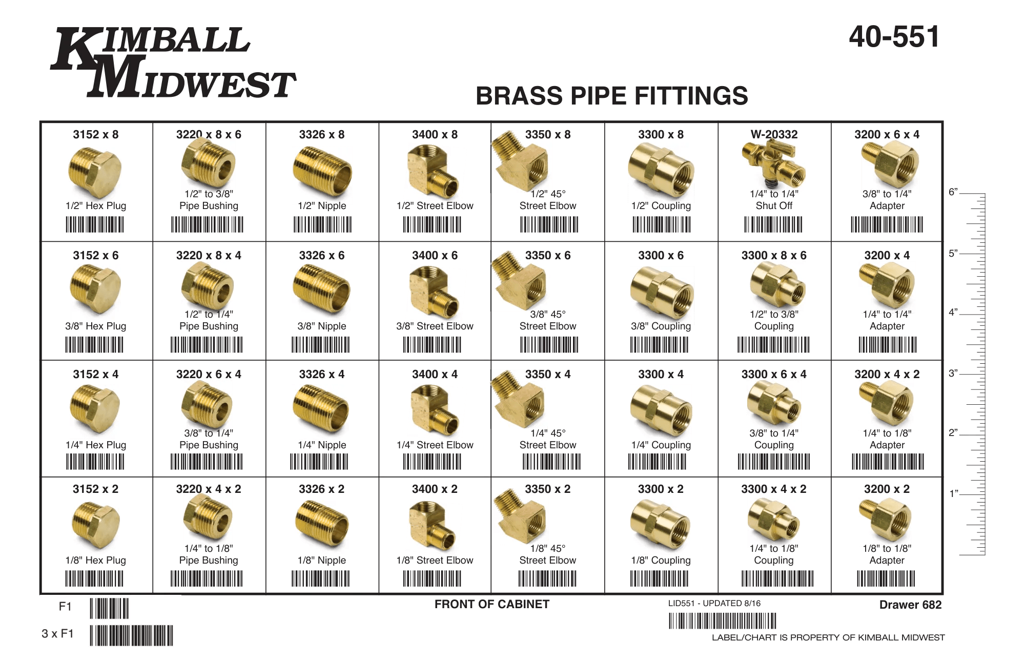 Brass Pipe Fittings Assortments
