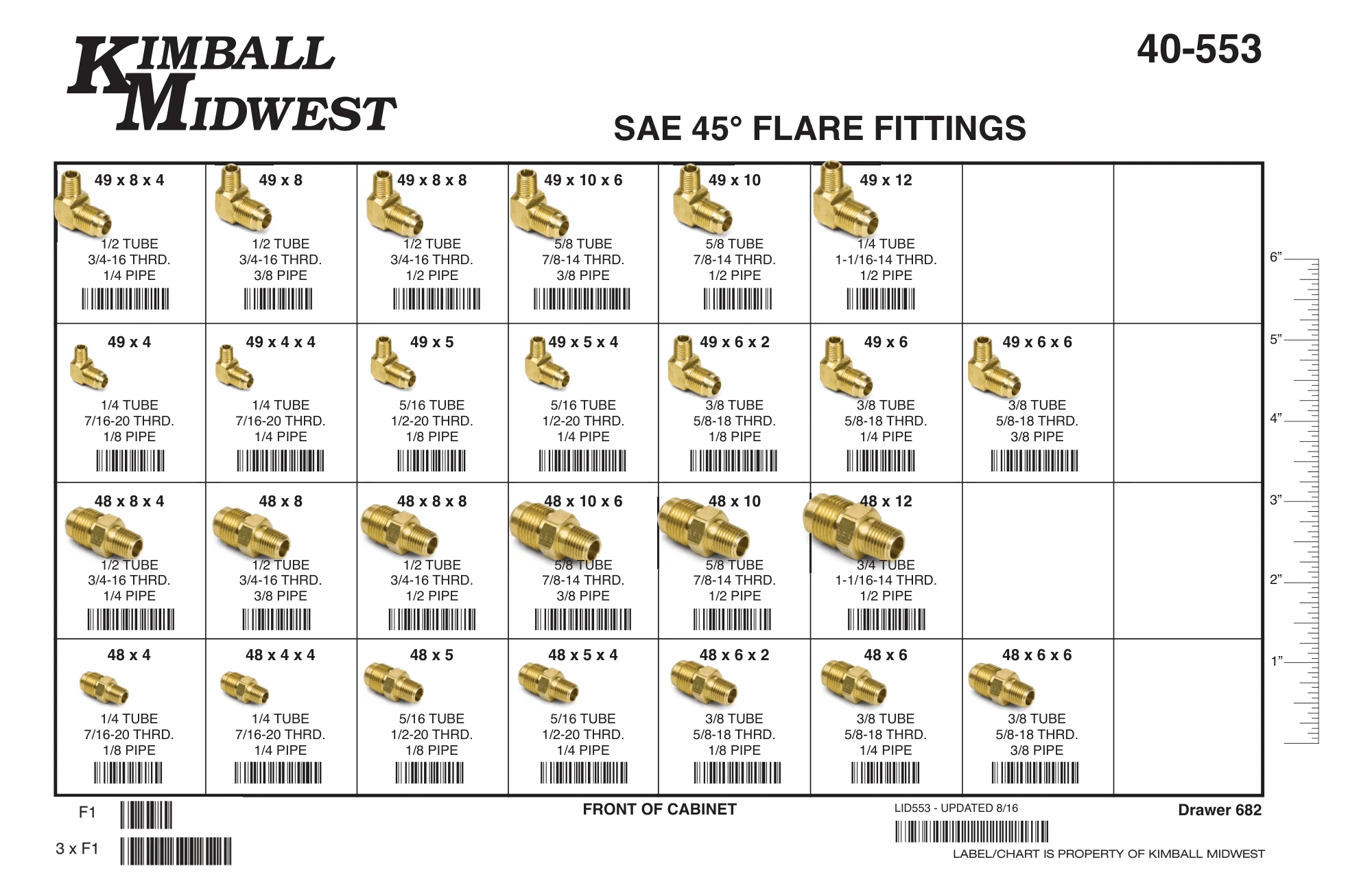SAE 45° Flare Connectors & Elbows Assortments