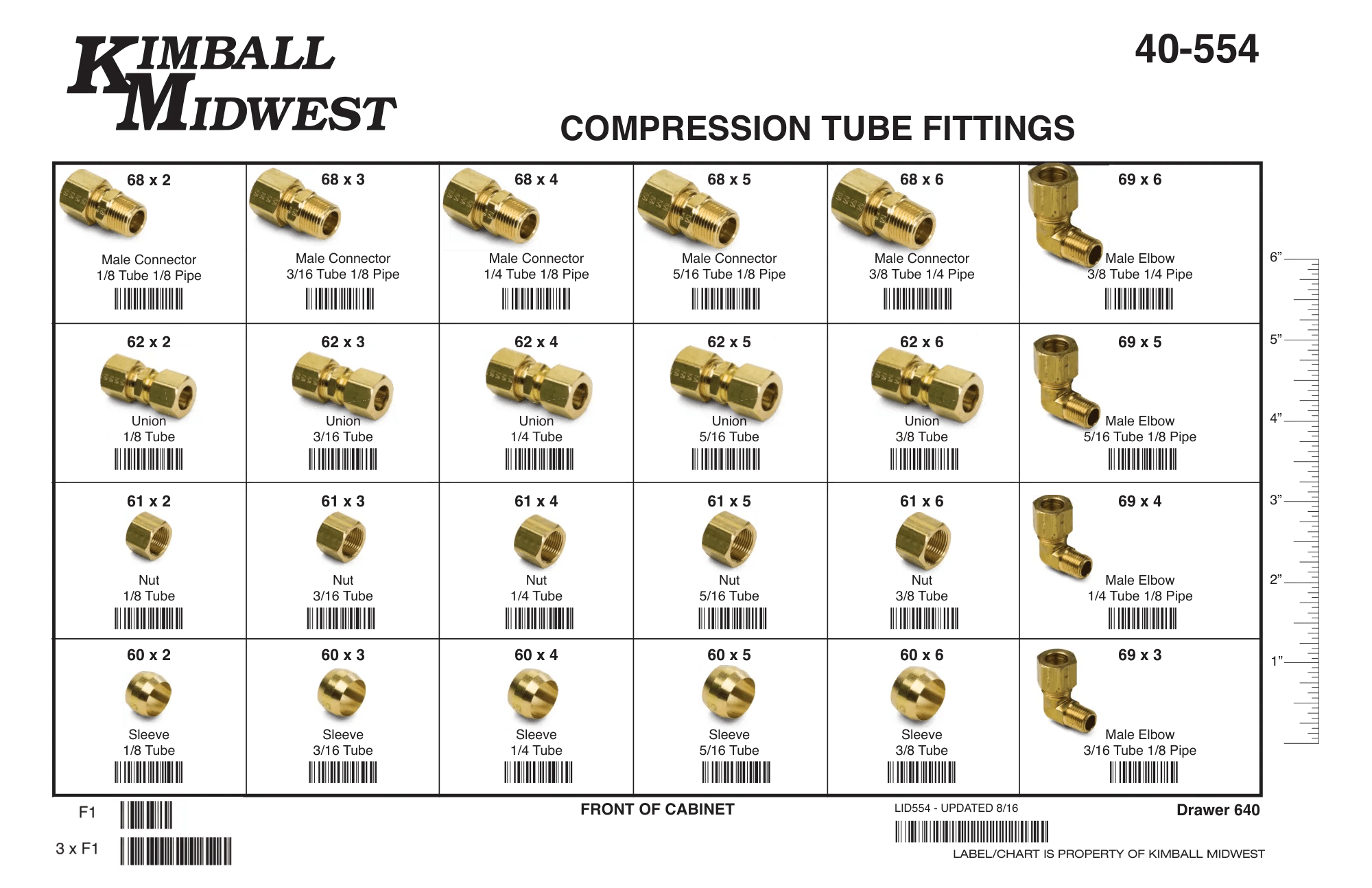 Brass Compression Tube Fittings Assortments
