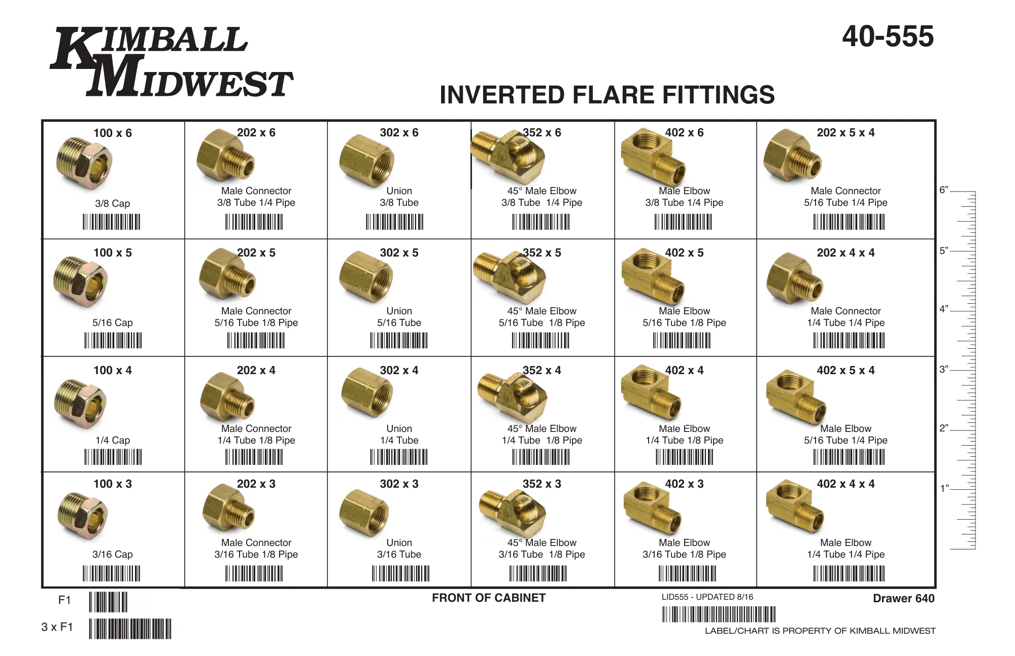 Brass Inverted Flare  Fittings Assortmentss