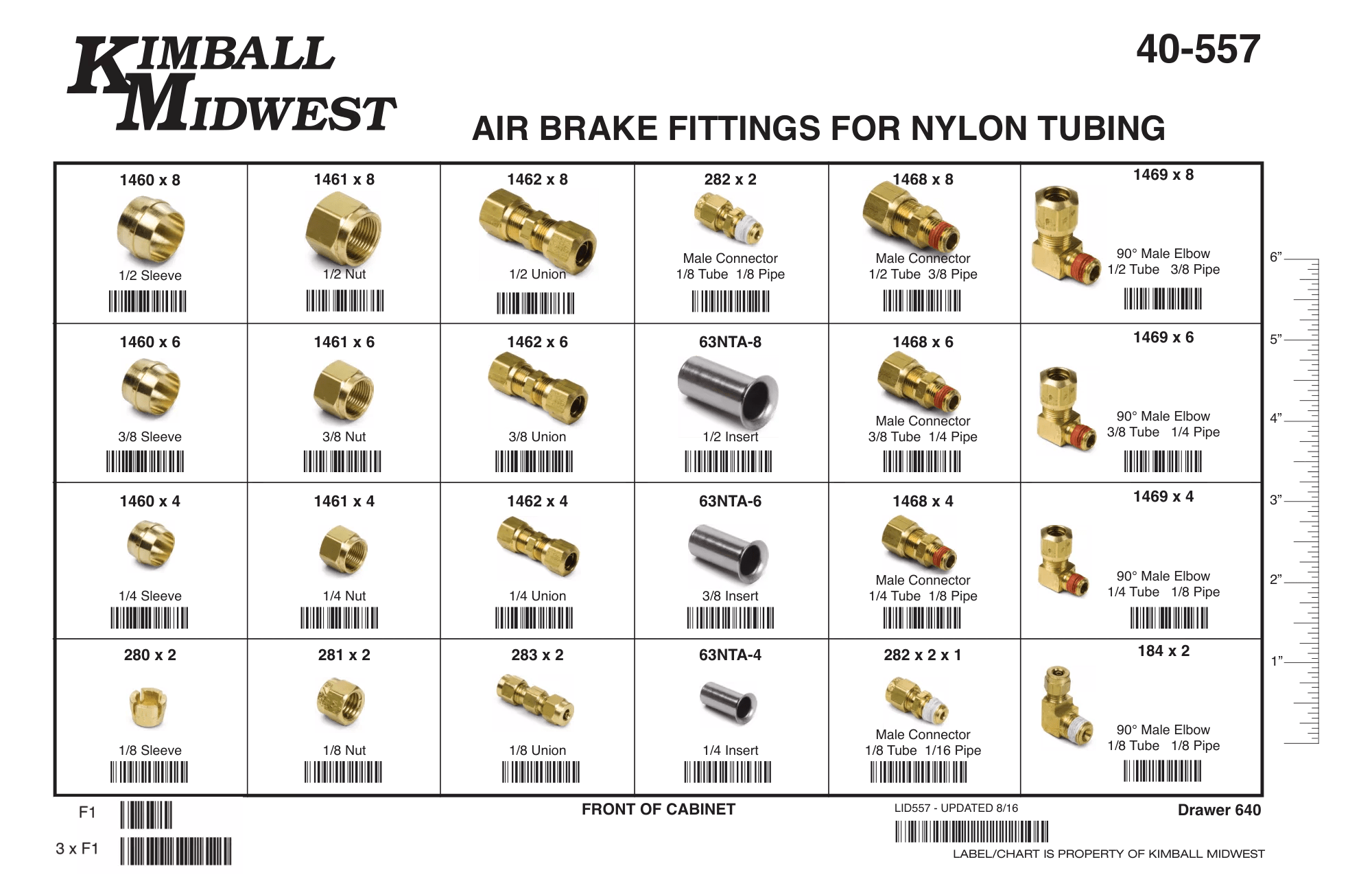 Air Brake Fittings Assortment (1/8" - 1/2")