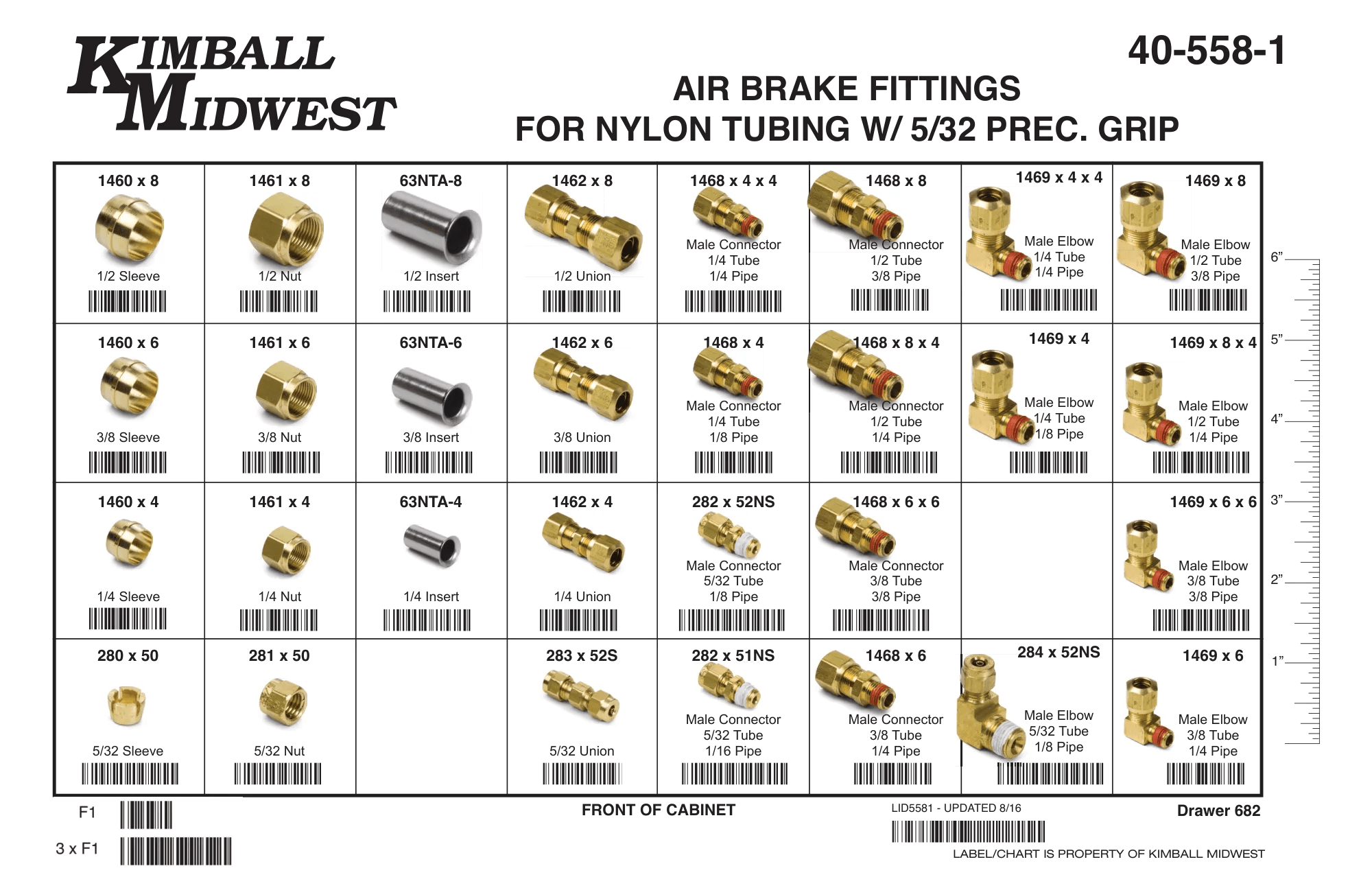 Air Brake Fittings Assortment (1/4" - 1/2") with 5/32 Precision Grip