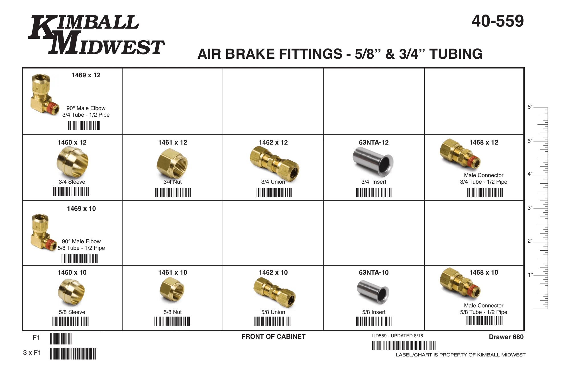 Air Brake Fittings Assortment (5/8" - 3/4")