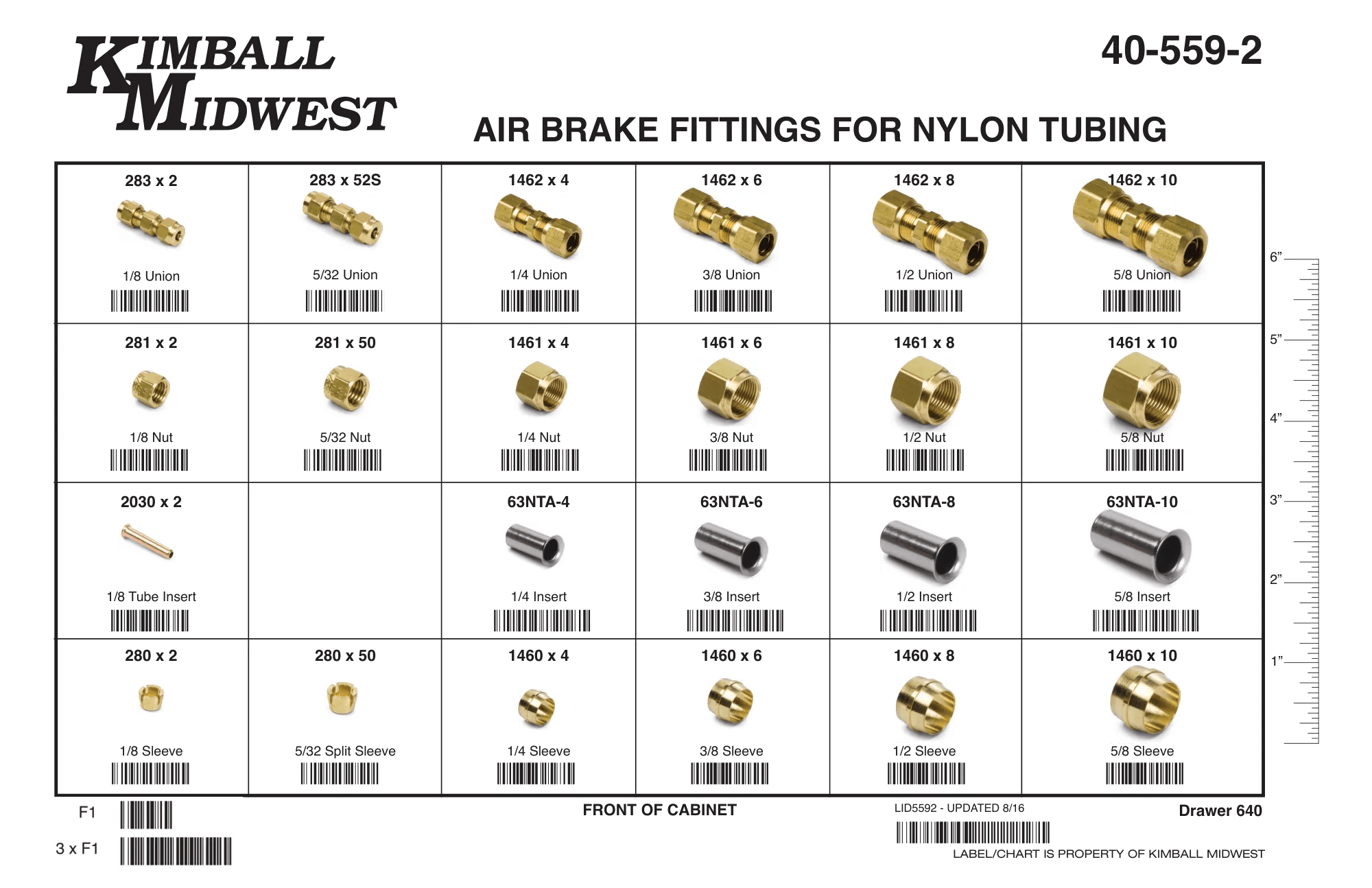 Sleeves, Inserts, Nuts & Unions Assortment (1/8" - 5/8")