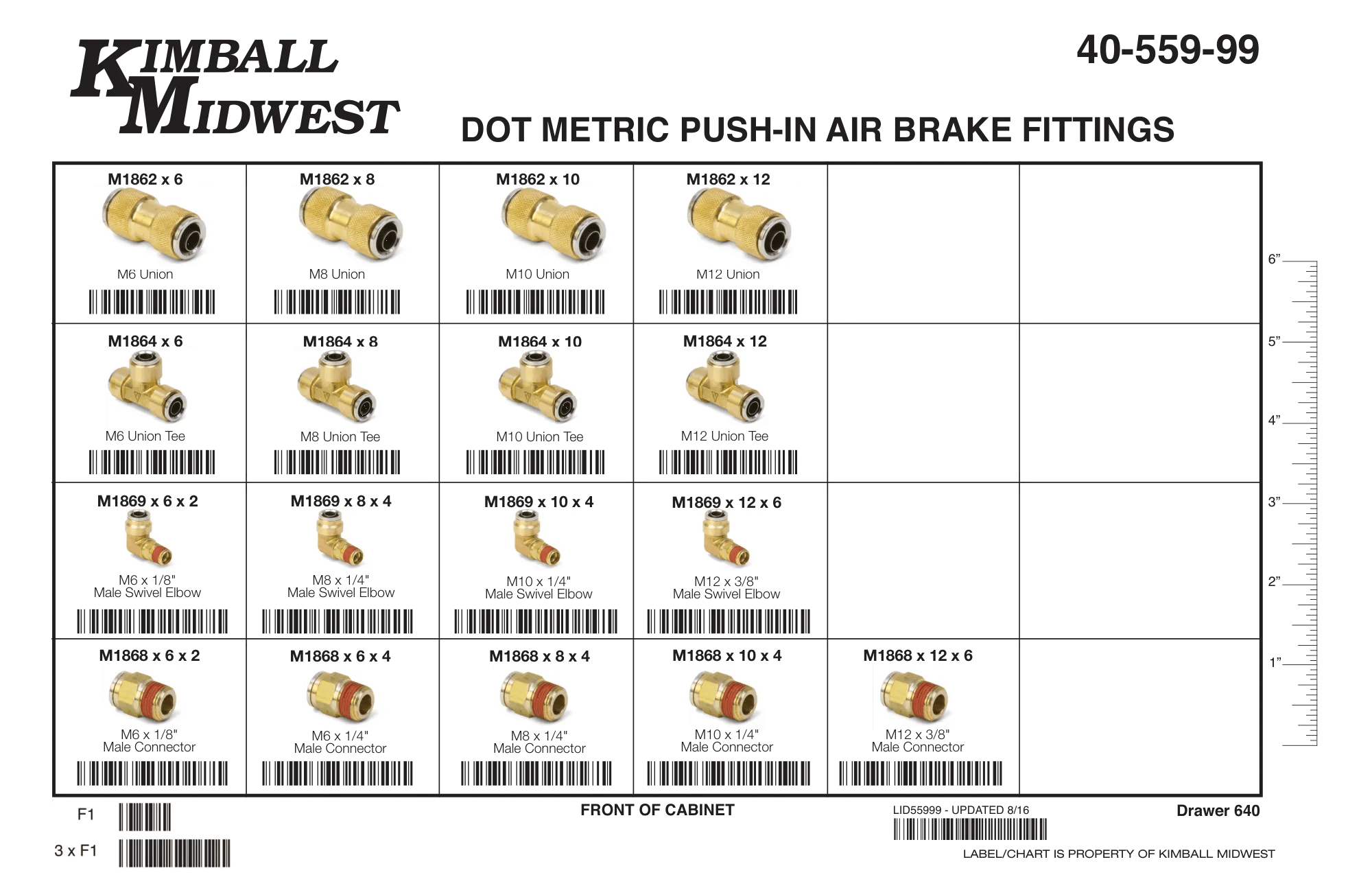 DOT Air Brake Fitting Assortment (M6 - M12)