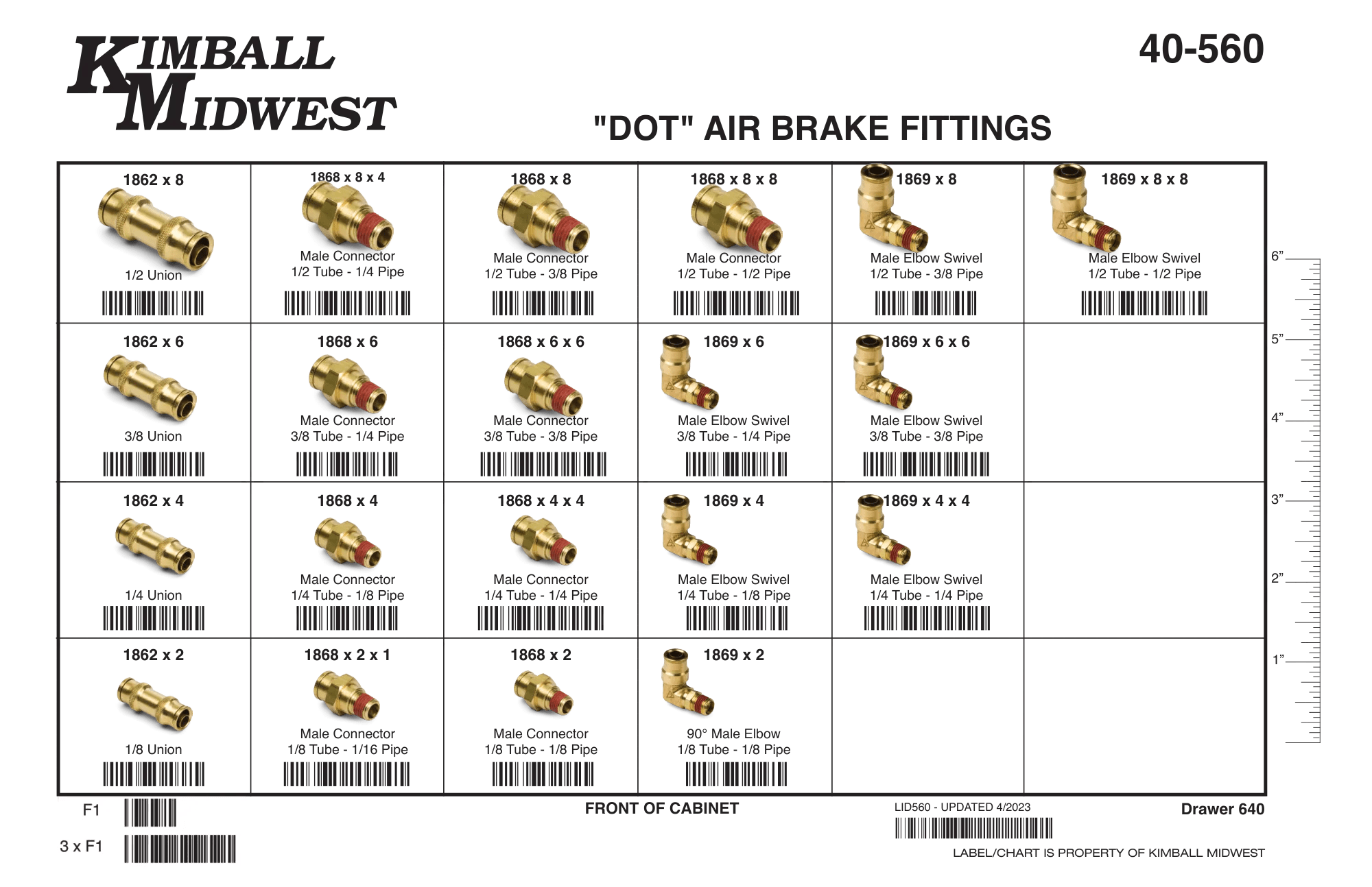 DOT Air Brake Fitting Assortment (1/16" - 1/2")