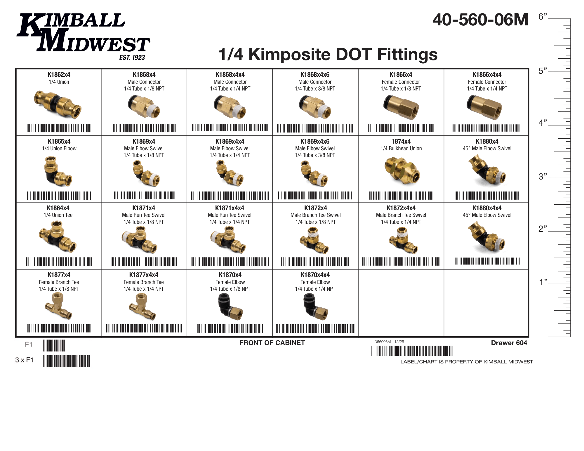 1/4" Kimposite "DOT" Push-To-Connect Mobile Storage Solution Assortment