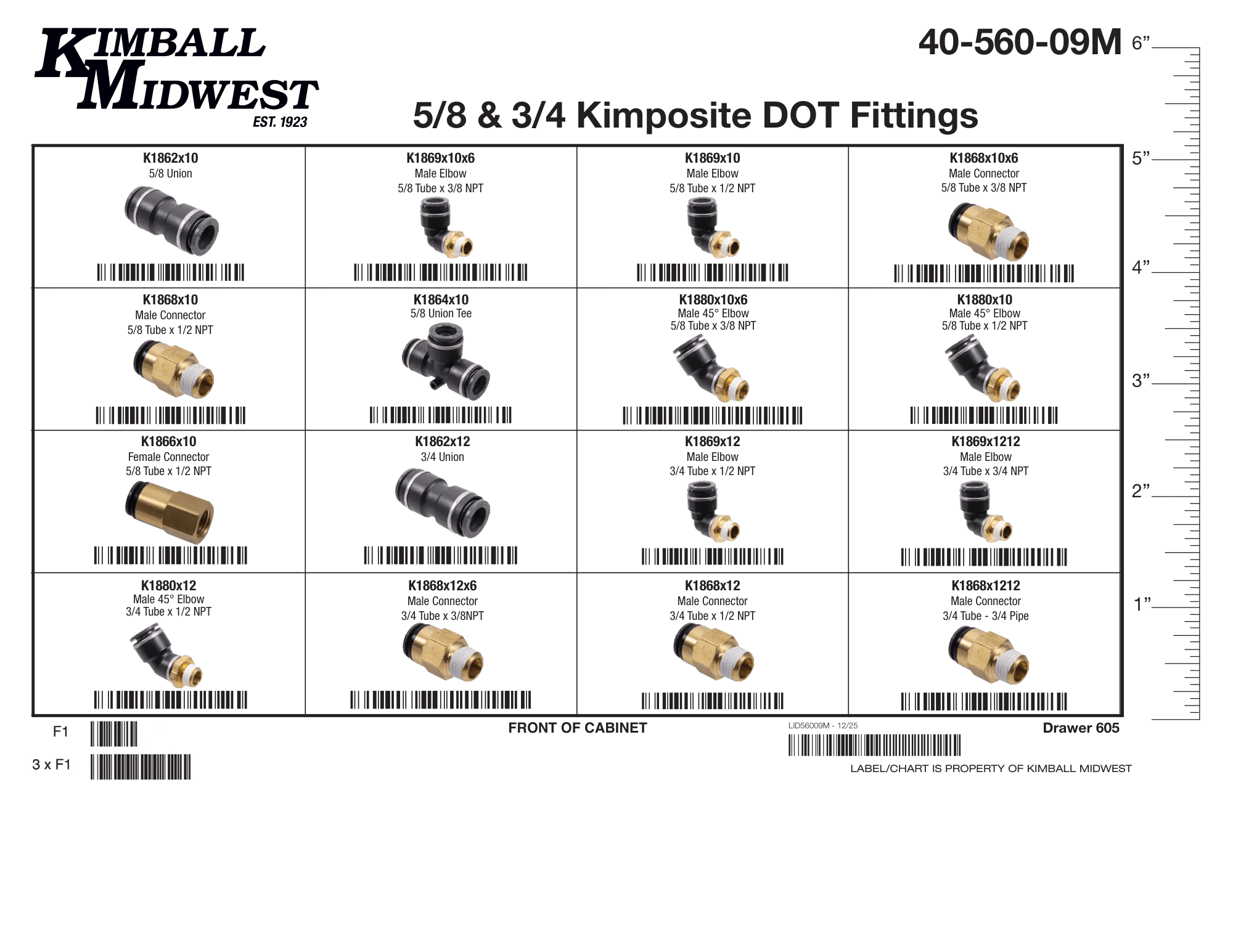 5/8" & 3/4" Kimposite DOT Push-To-Connect Mobile Storage Solution Assortment