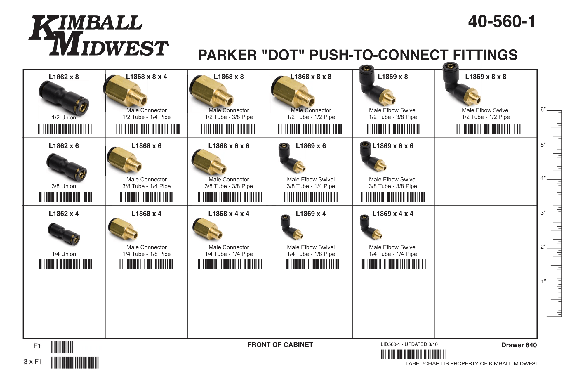 Parker® DOT Push-To-Connect Fitting Assortment (1/4" - 1/2")