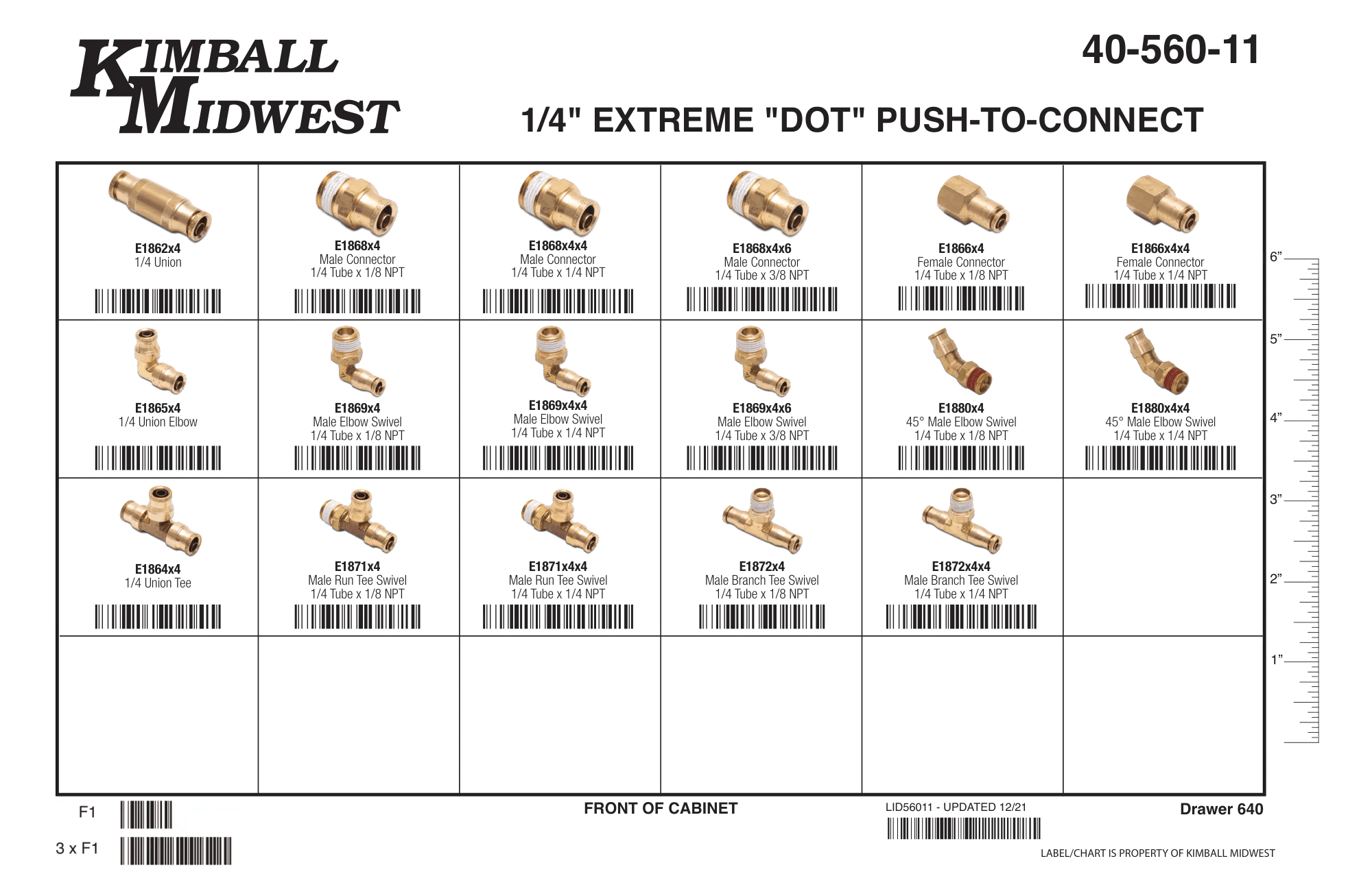 Extreme DOT Push-To-Connect Fitting Assortments