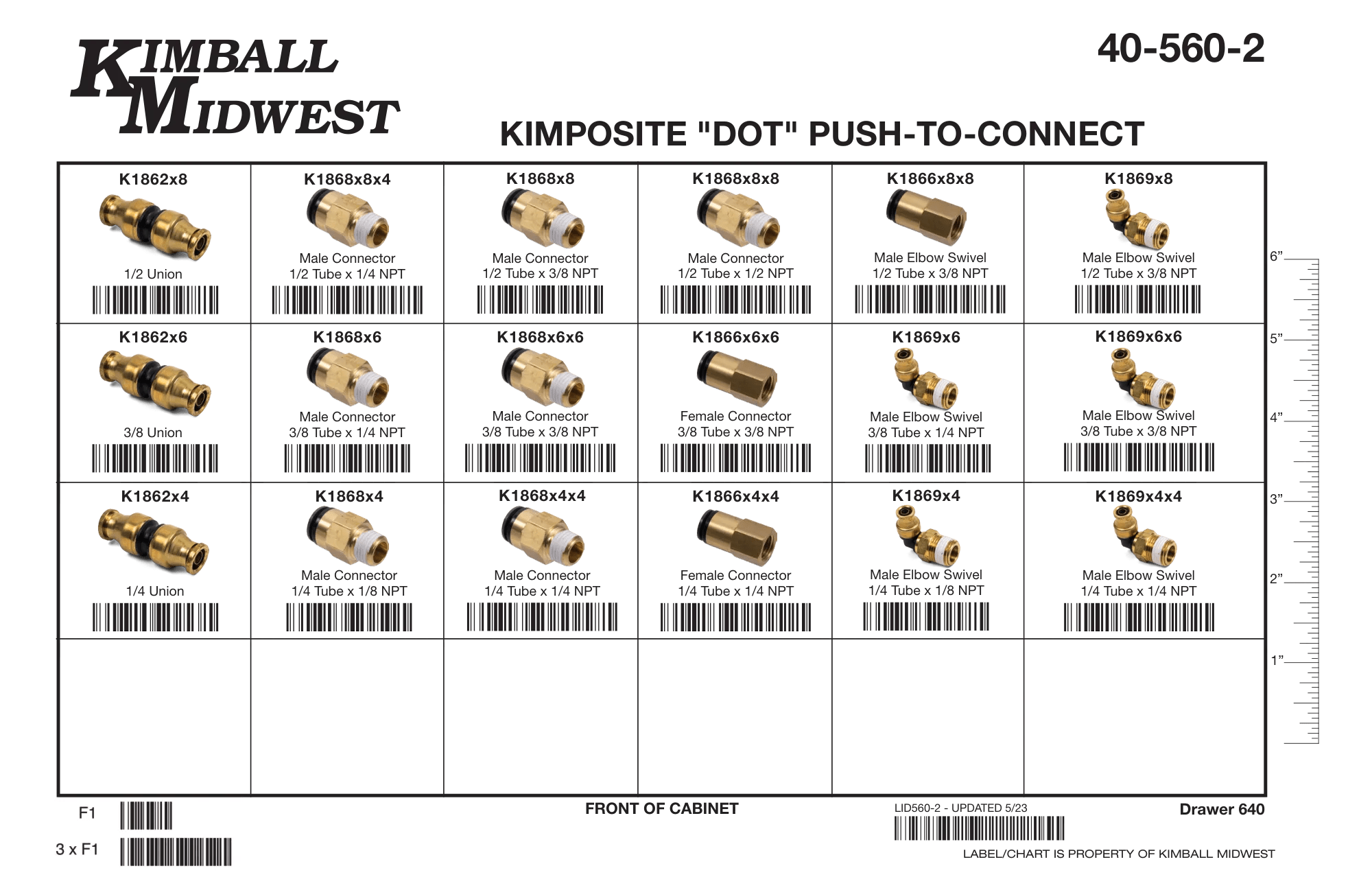 1/4", 3/8" & 1/2" Kimposite "DOT" Push-To-Connect Assortment