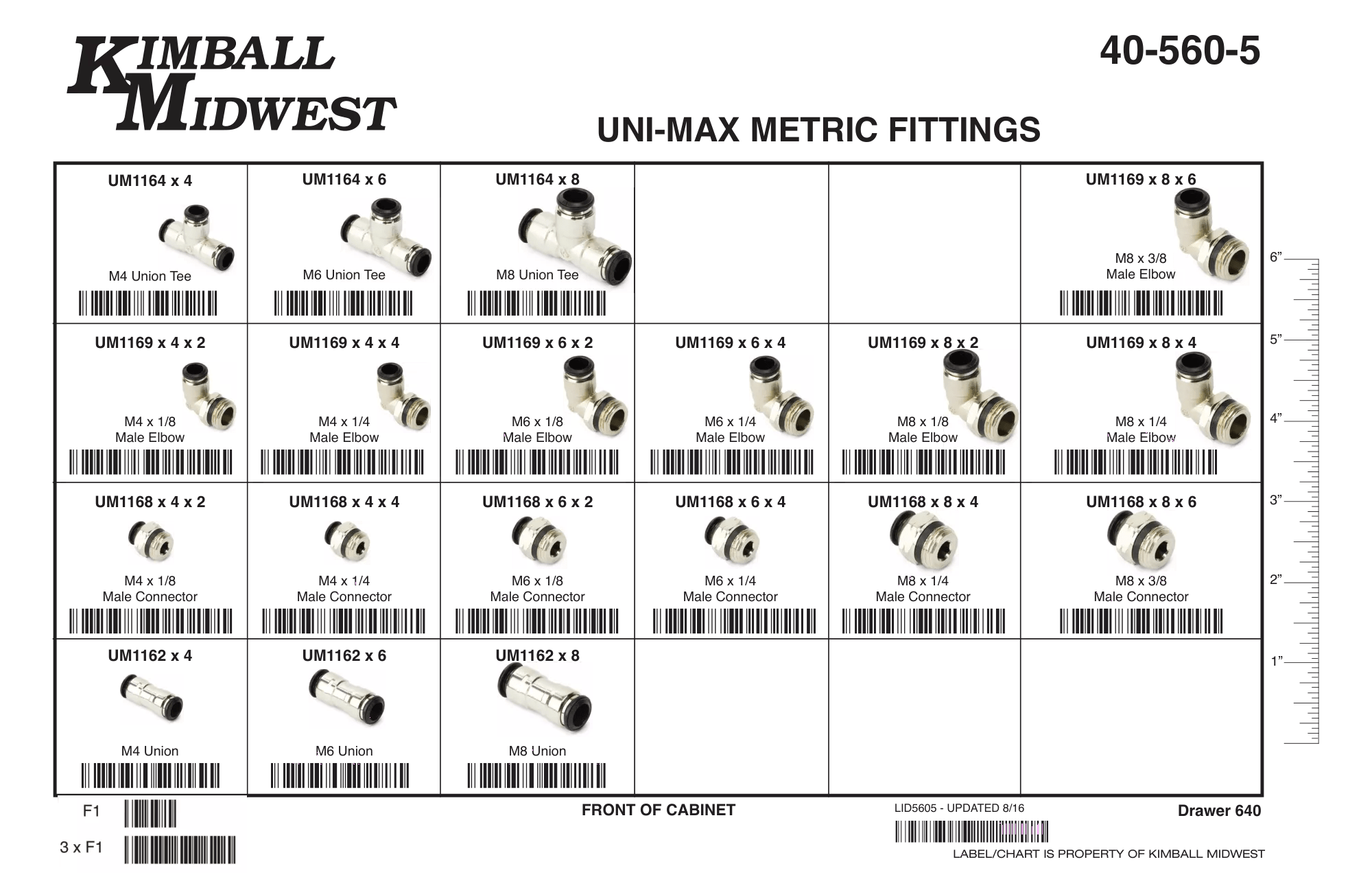 Uni-Max Fittings Assortment (M4 - M8)