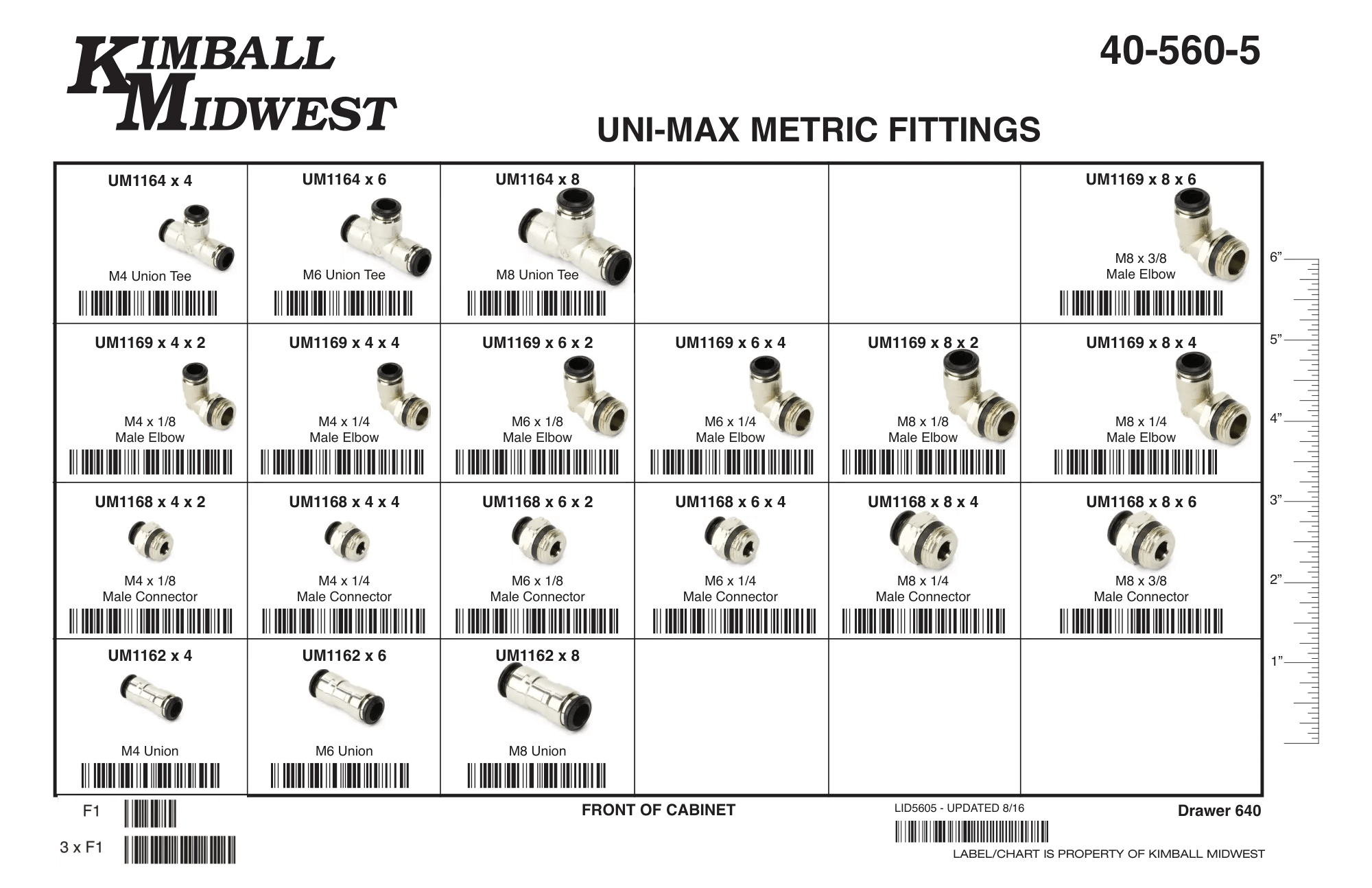 Metric Uni-Max Fittings Assortments