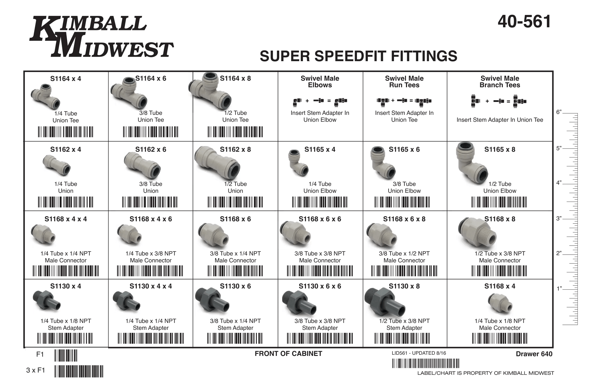 Super Speedfit Instant Fittings Assortment (1/4" - 1/2")