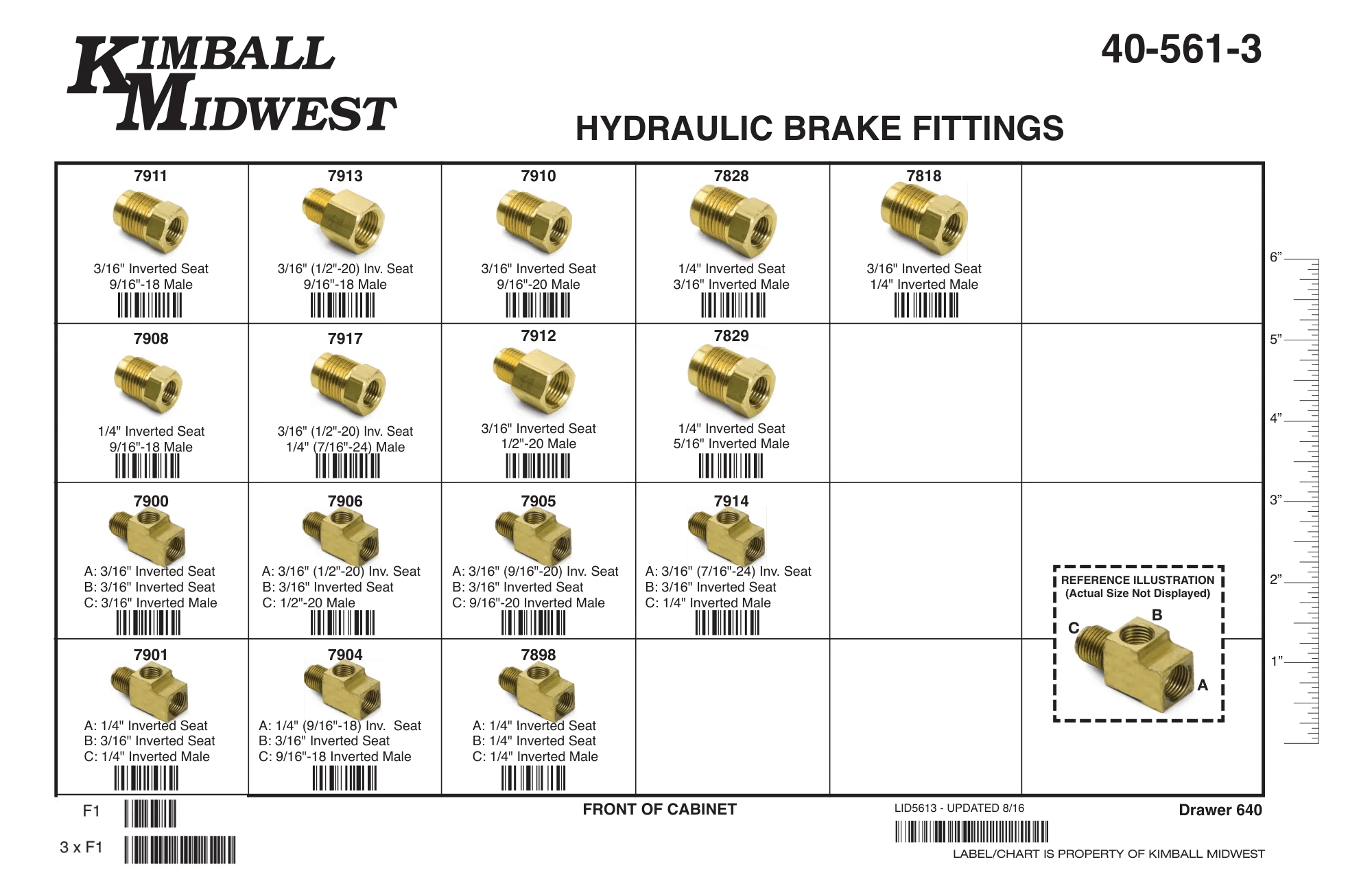 Hydraulic Brake Fittings Assortments