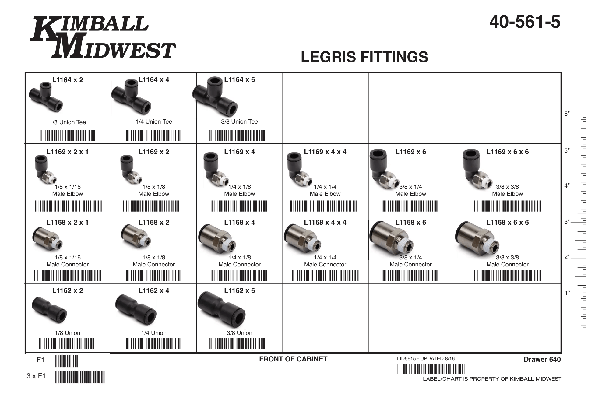 Legris Fittings Assortments