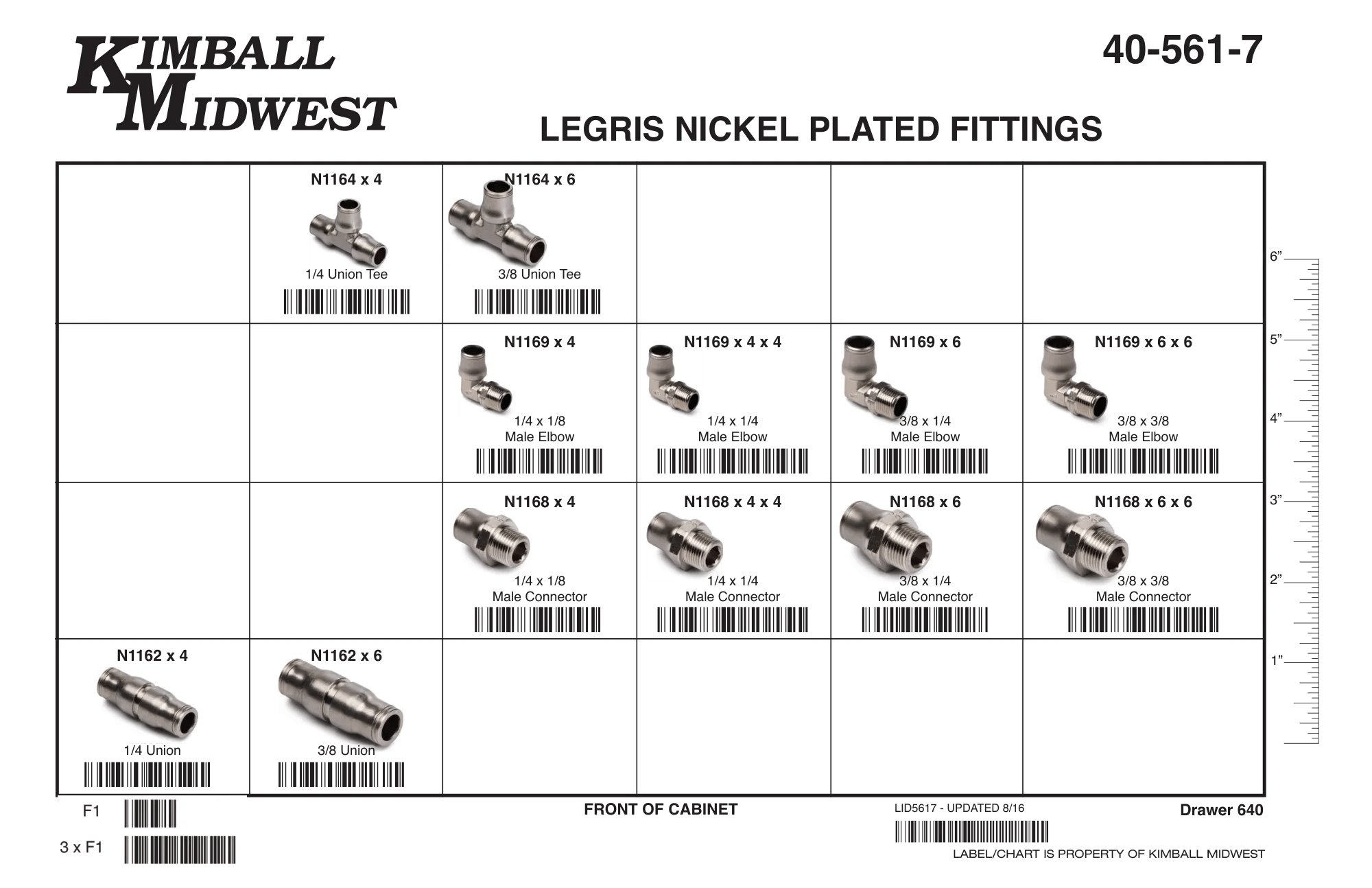 Food Grade Legris Fittings Assortment (1/4" - 3/8")