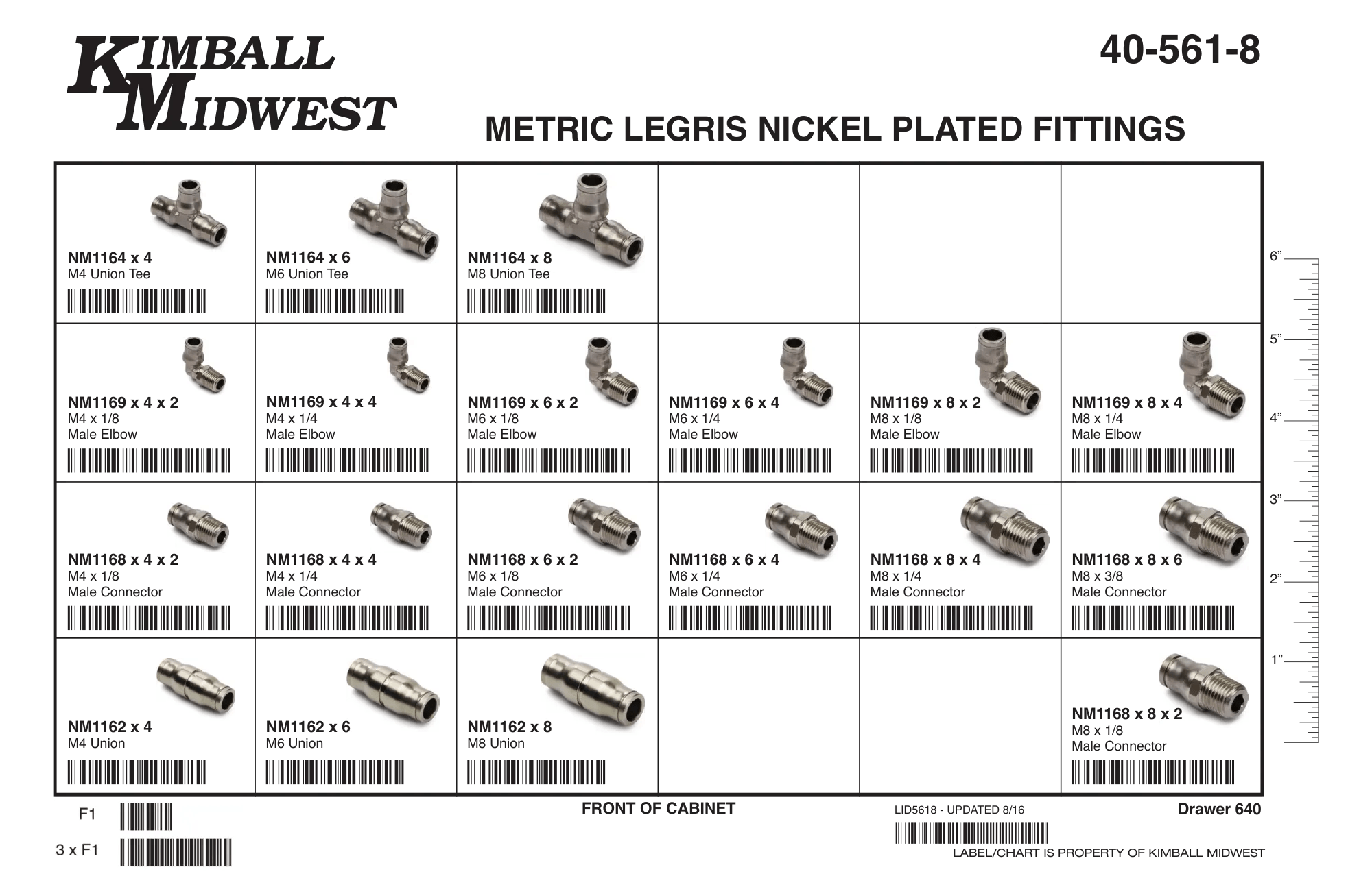 Metric Food Grade Legris Fittings Assortments