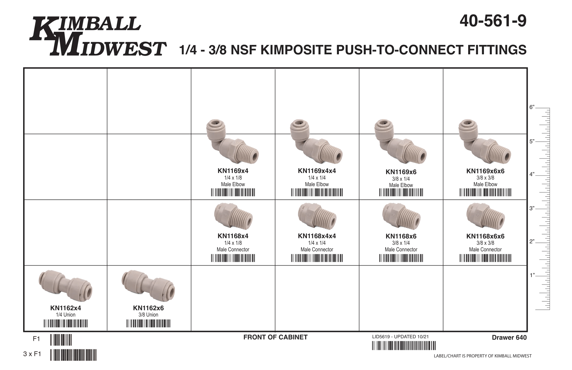 NSF Kimposite Food Grade Push-To-Connect Fitting Assortments