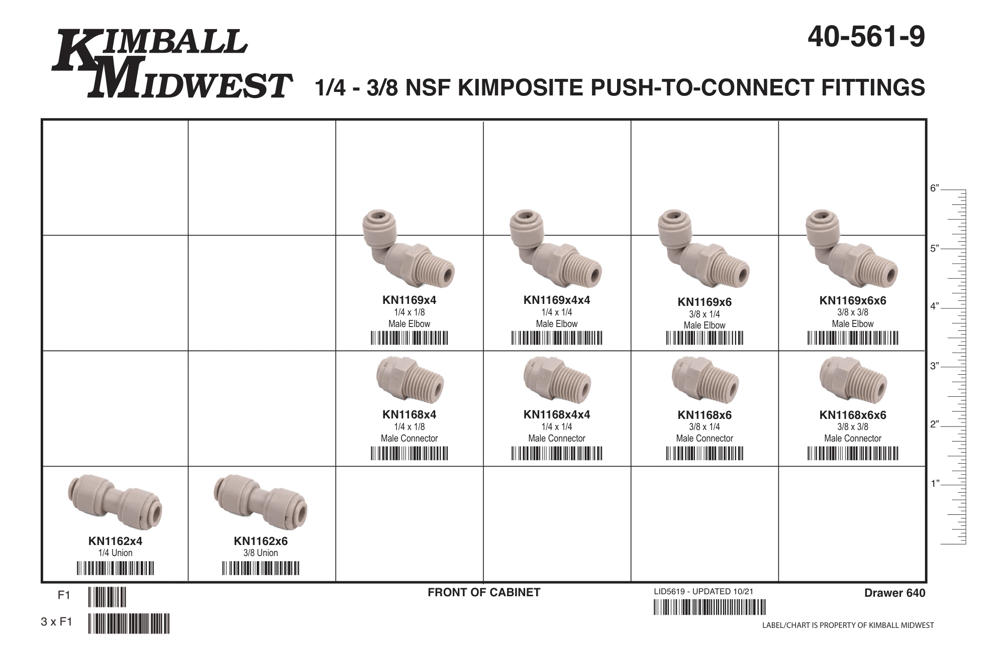 NSF Kimposite Food Grade Push-To-Connect Fitting Assortment (1/4" - 3/8")