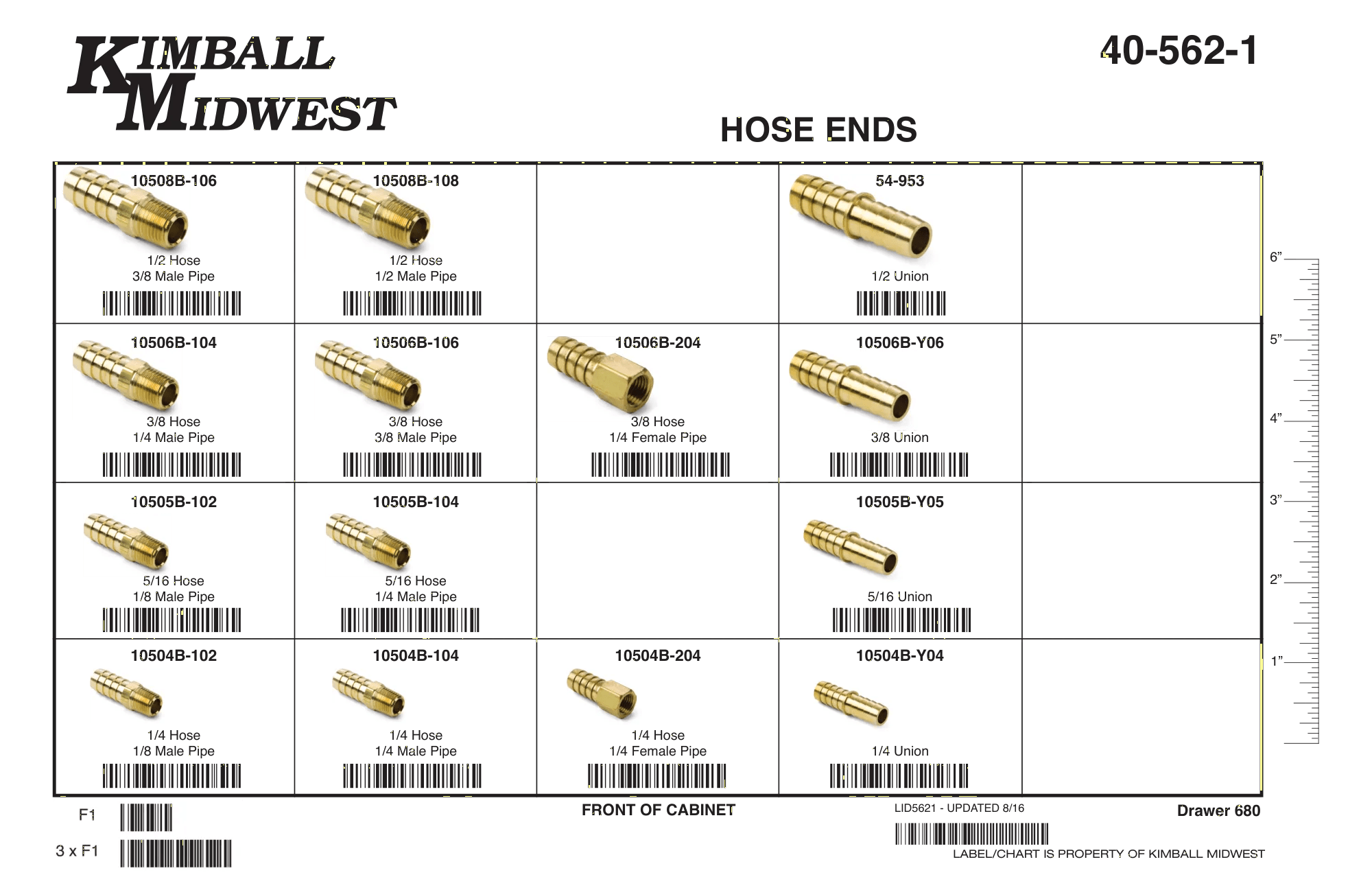 Low Pressure Hose Ends Assortments