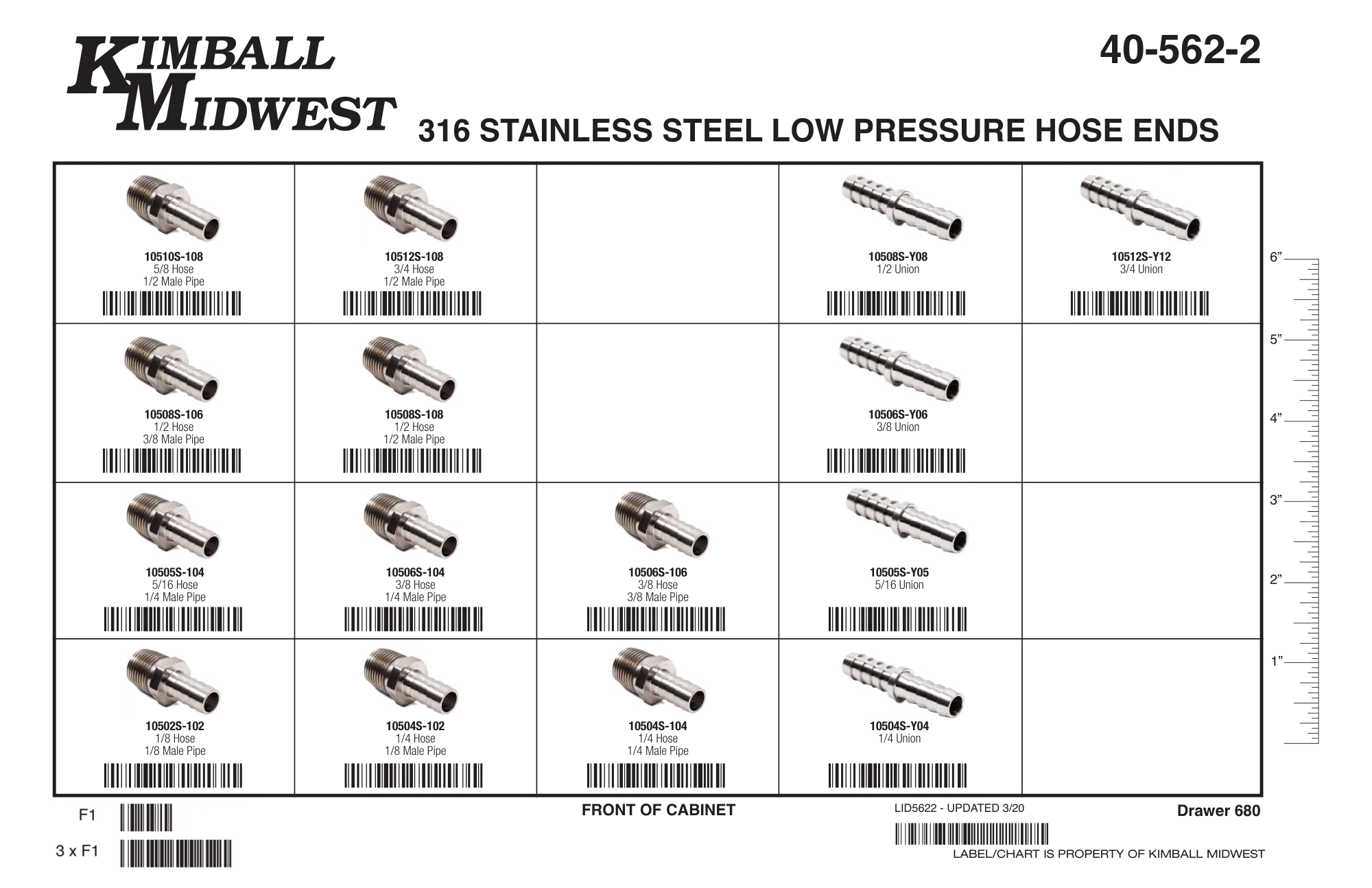 316 Stainless Steel Low Pressure Hose End Assortment