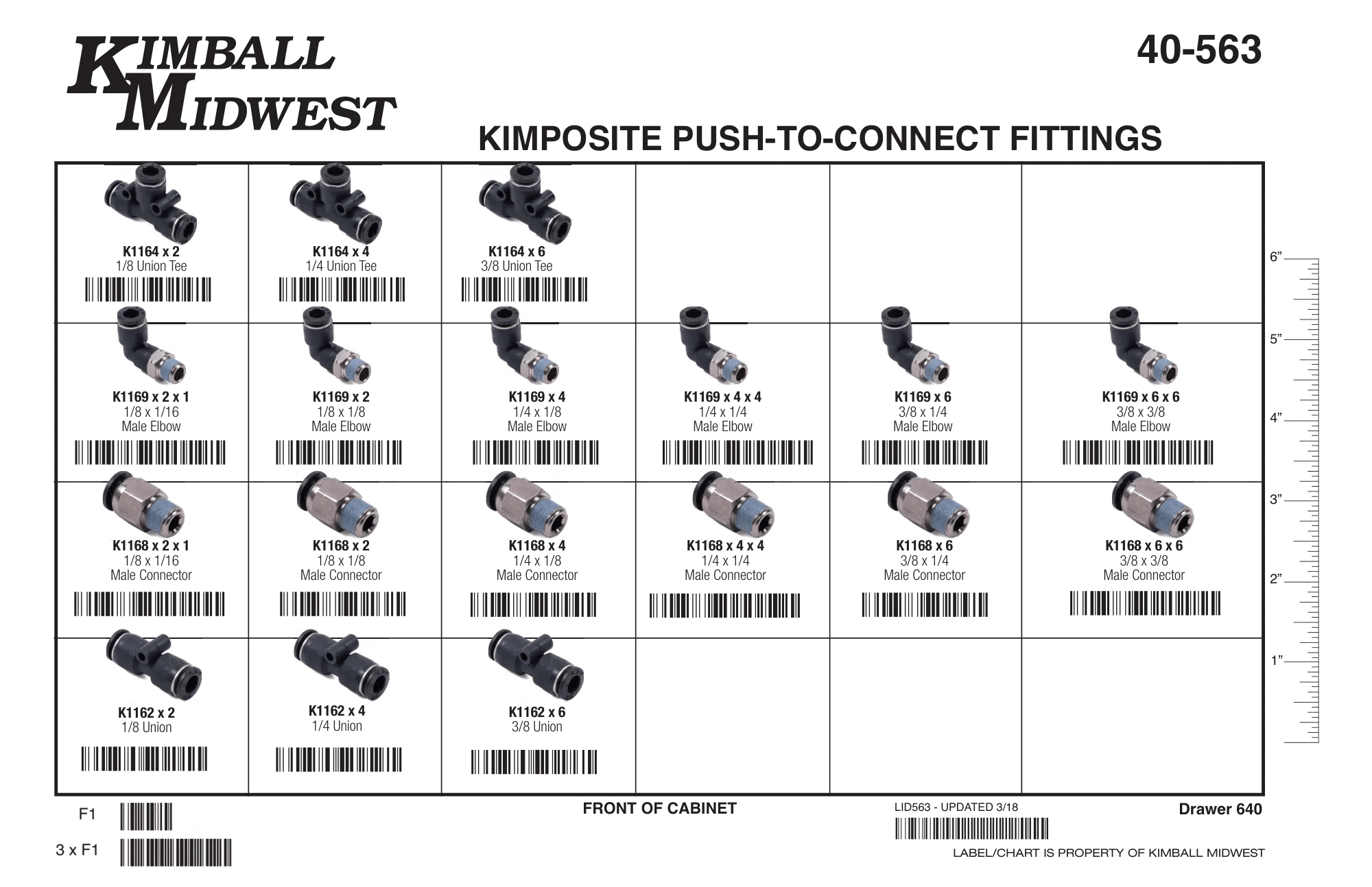 Kimposite Push-To-Connect Fittings Assortment