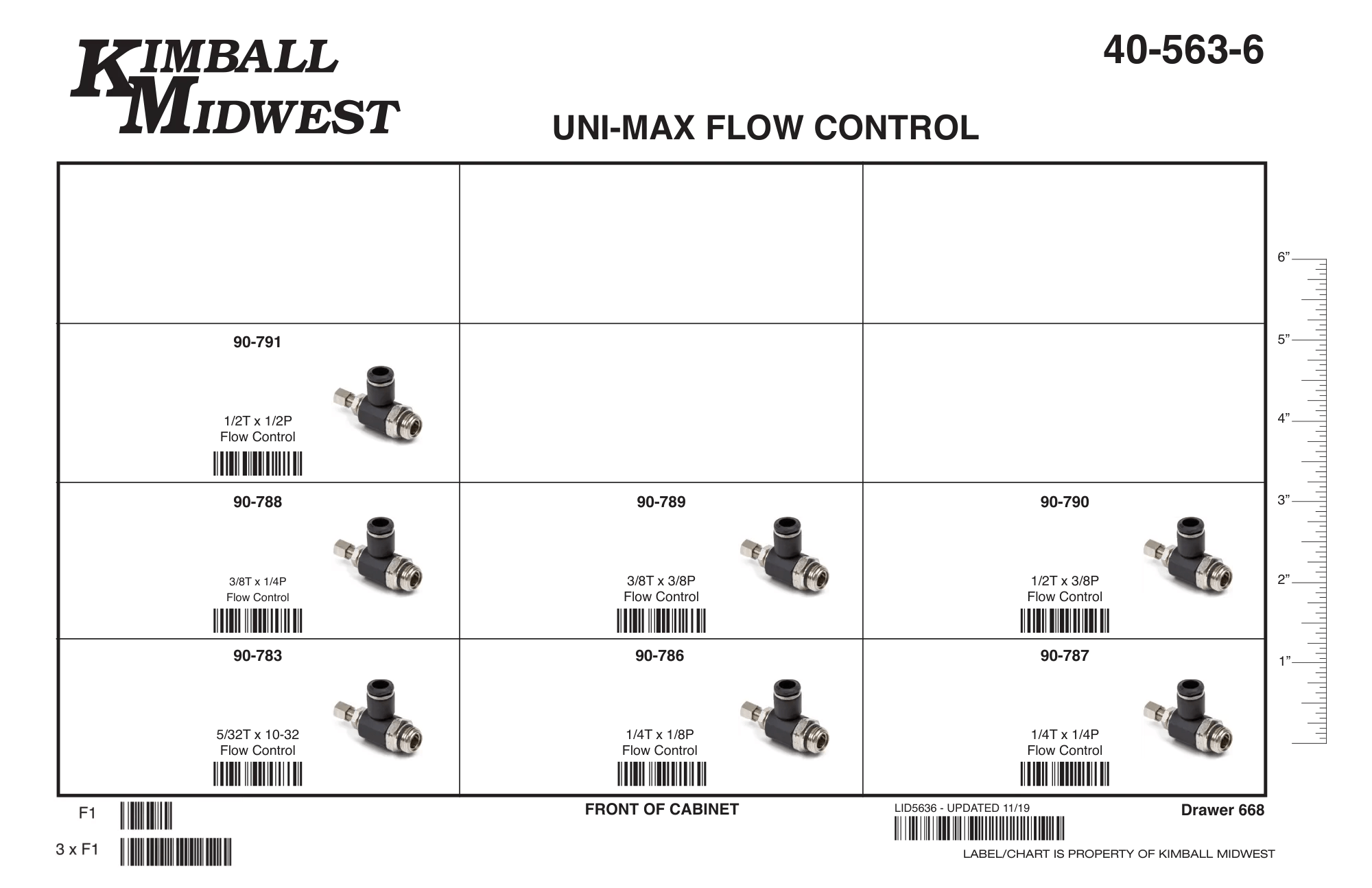 Uni-Max Flow Control Assortments