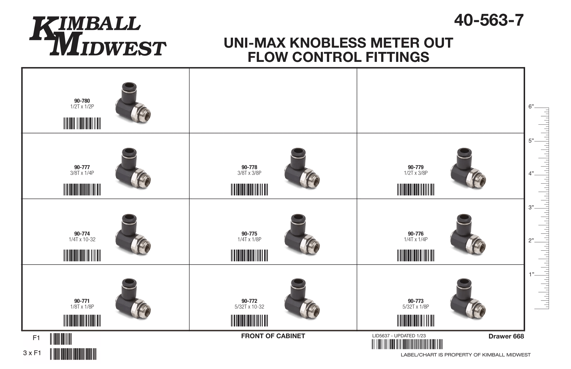 Uni-Max Knobless Meter Out Flow Control Assortment