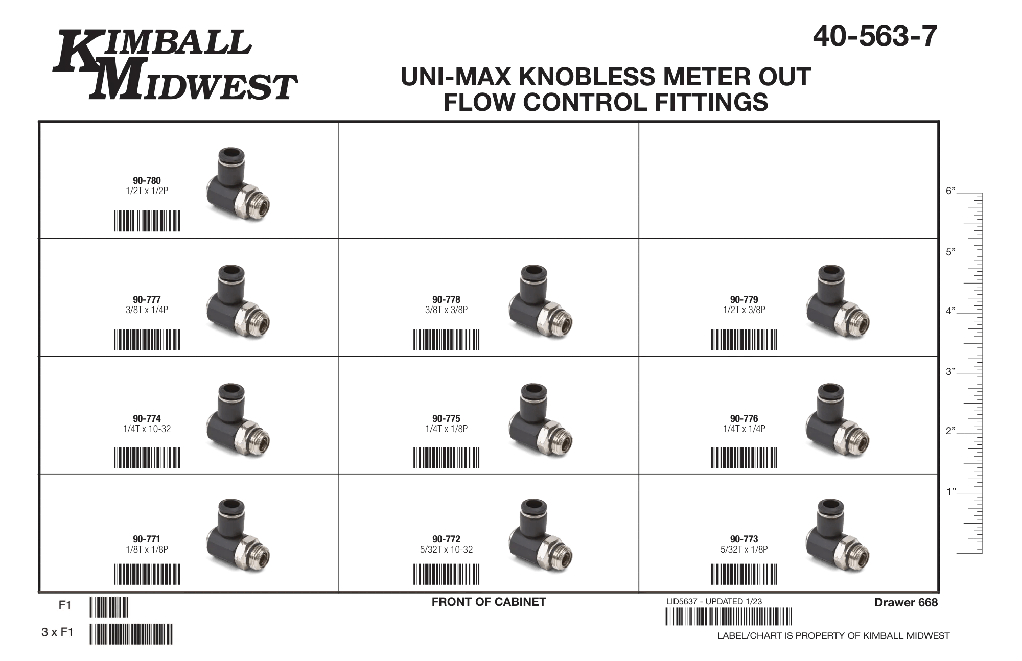 Uni-Max Knobless Meter Out Flow Control Assortments