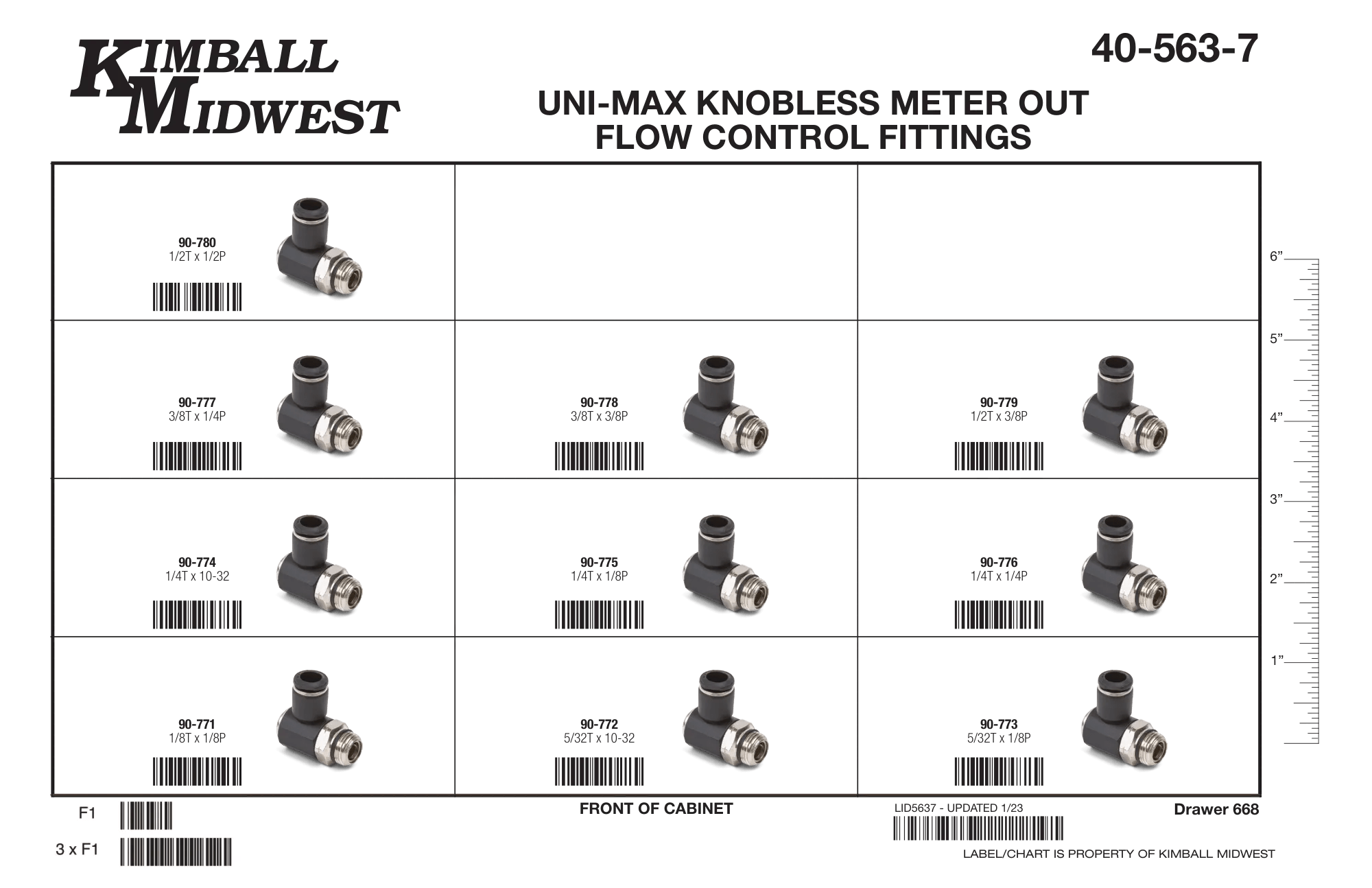 Uni-Max Knobless Meter Out Flow Control Assortment