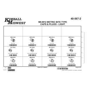 M6 - M12 DIN (Light) Metric Bite Type Caps & Plugs Assortment