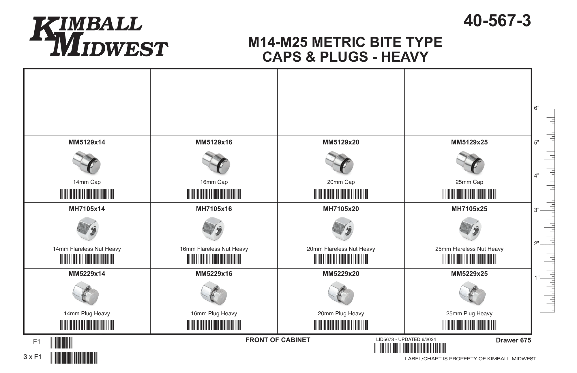 DIN (Heavy) Metric Caps & Plugs Assortments
