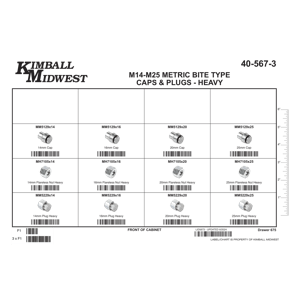 M14 - M25 DIN (Heavy) Metric Bite Type Caps & Plugs Assortment