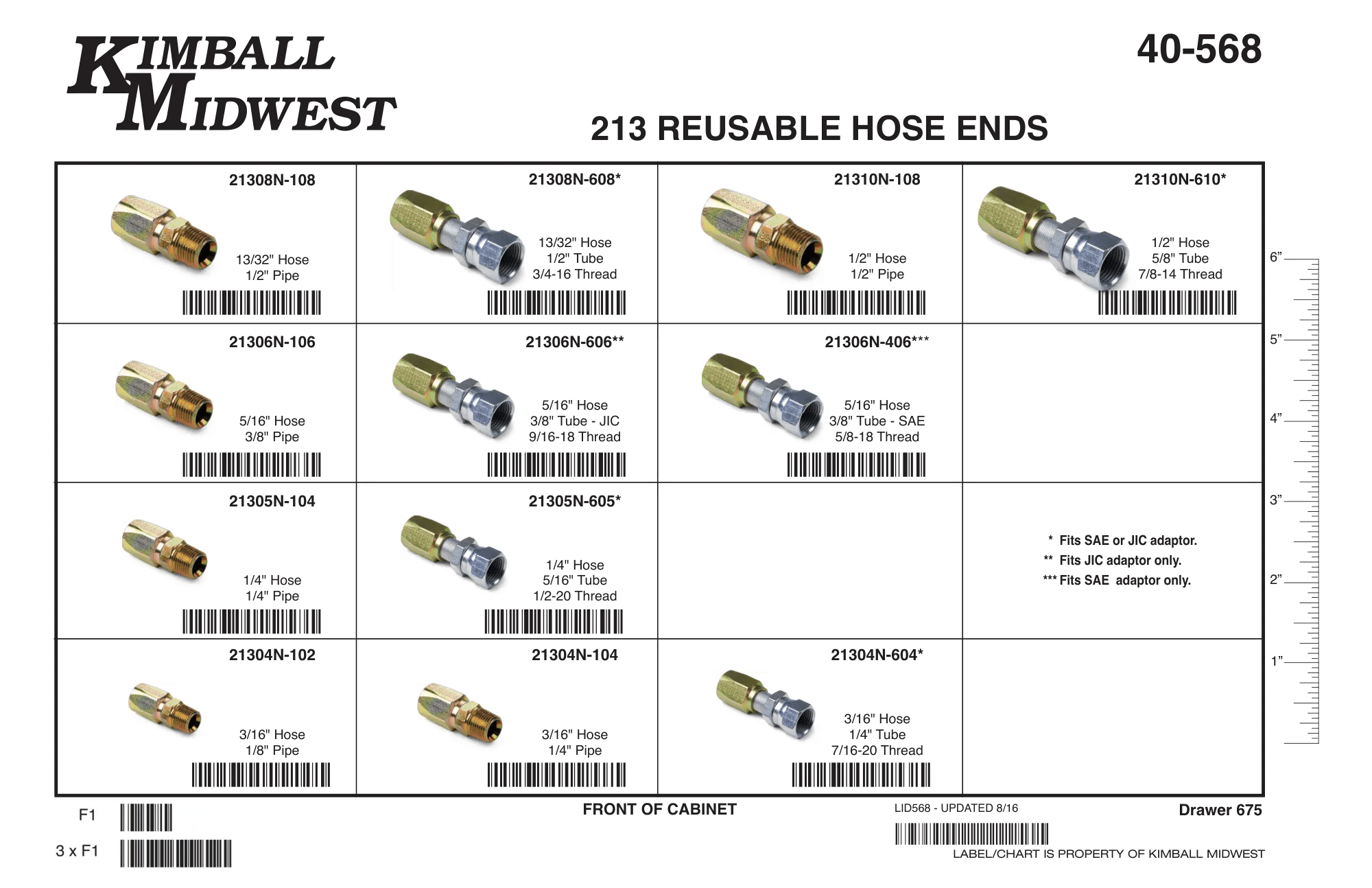 213 N Series Fittings Assortments
