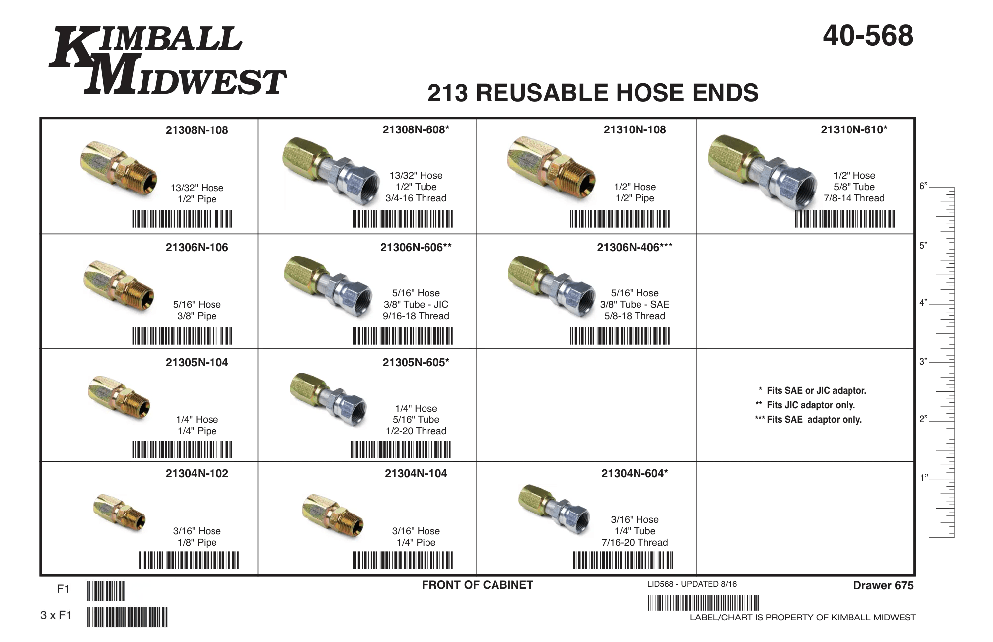 213 'N' Series Fittings Assortment