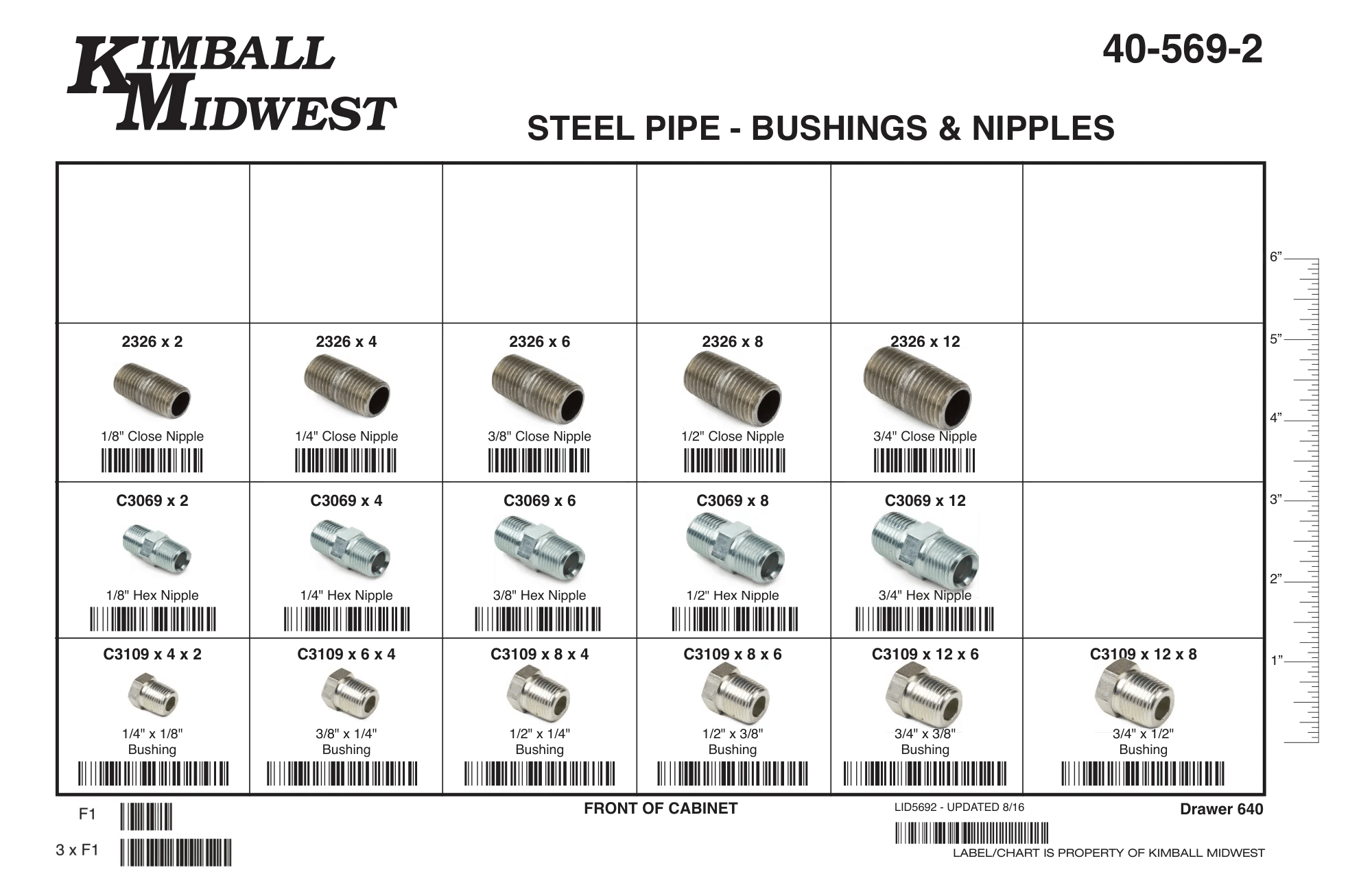 Steel Bushings & Nipples Assortment (1/8" - 3/4")