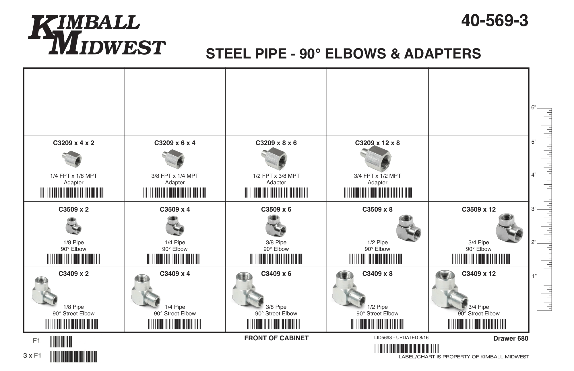Steel Elbows & Adapters Assortment (1/8" - 3/4")