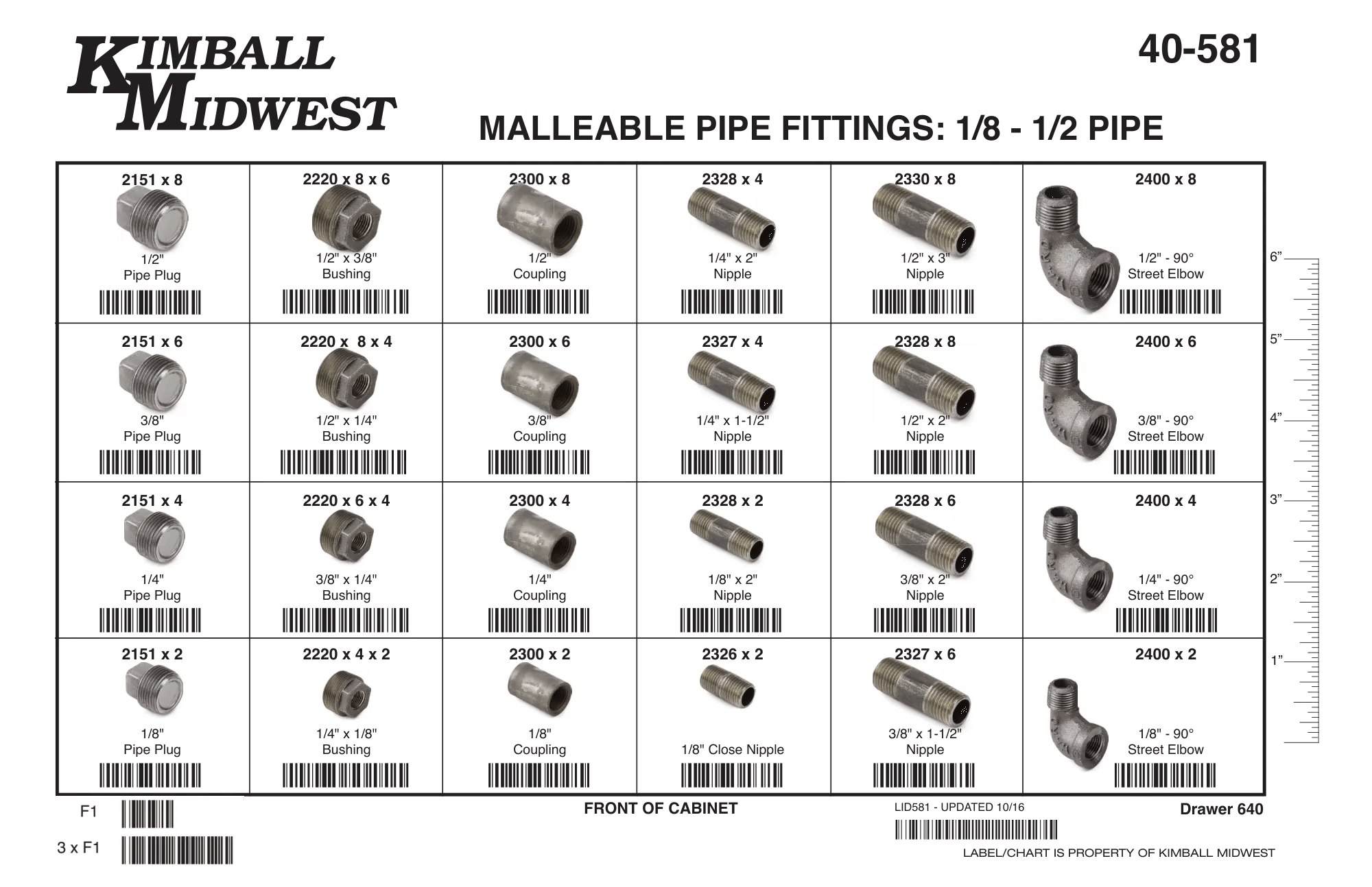 Class 150 Black Pipe Fitting Plug, Bushing, & Coupling Assortment (1/8" - 1/2")