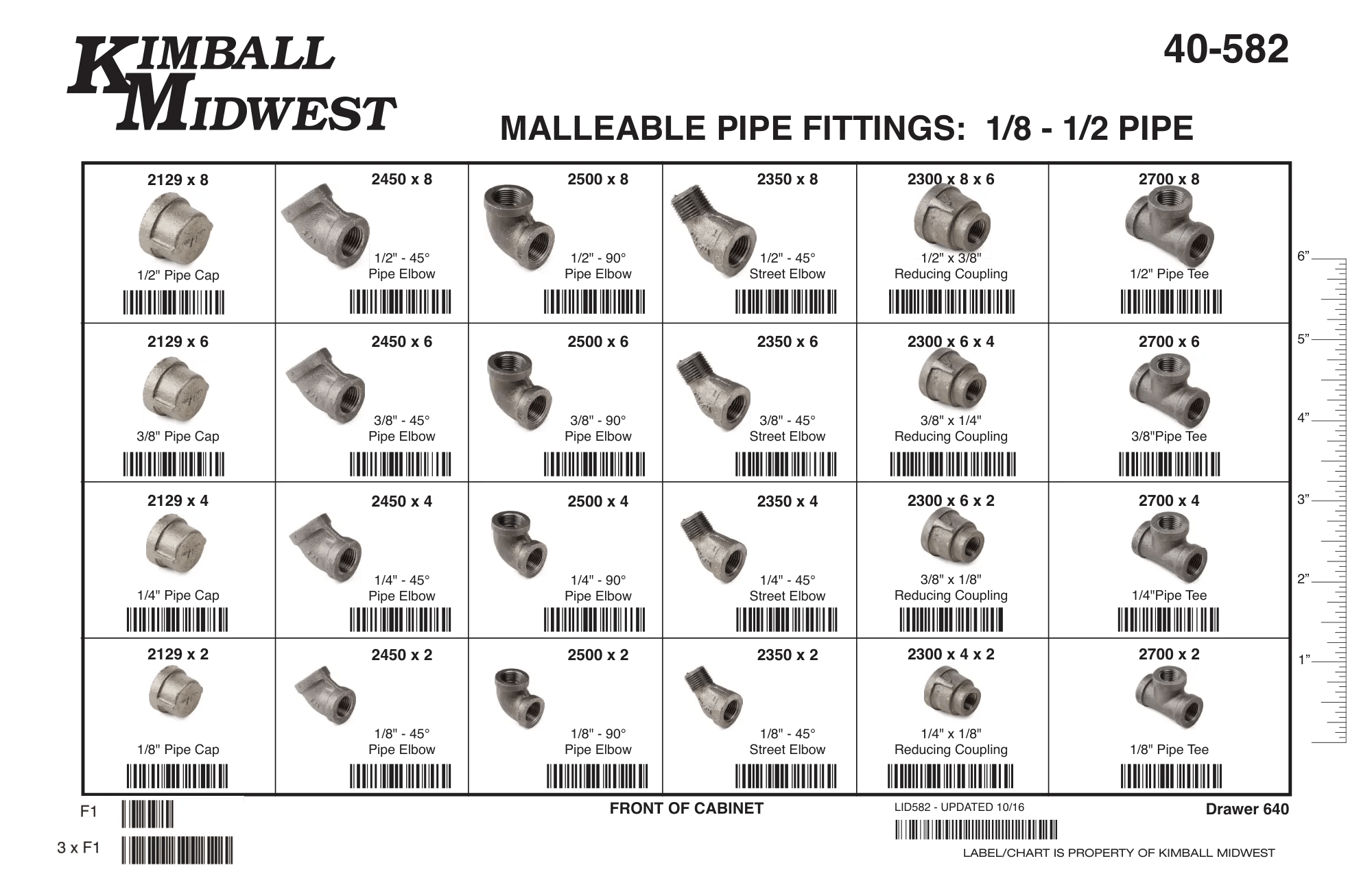 Class 150 Black Pipe Fitting Cap, Elbow, & Tee Assortment (1/8" - 1/2")