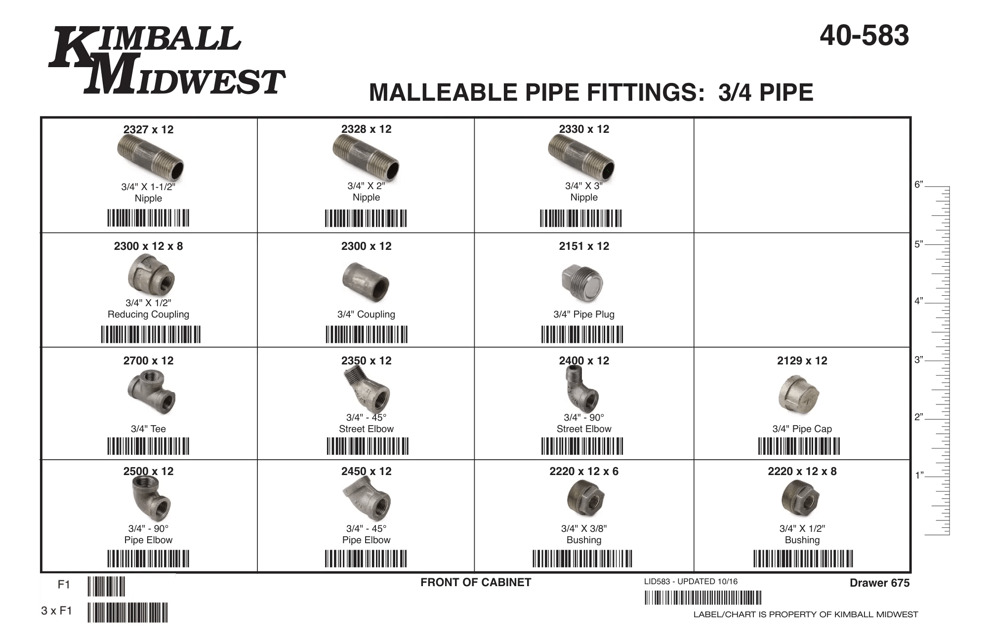 3/4" Class 150 Black Pipe Fitting Assortment