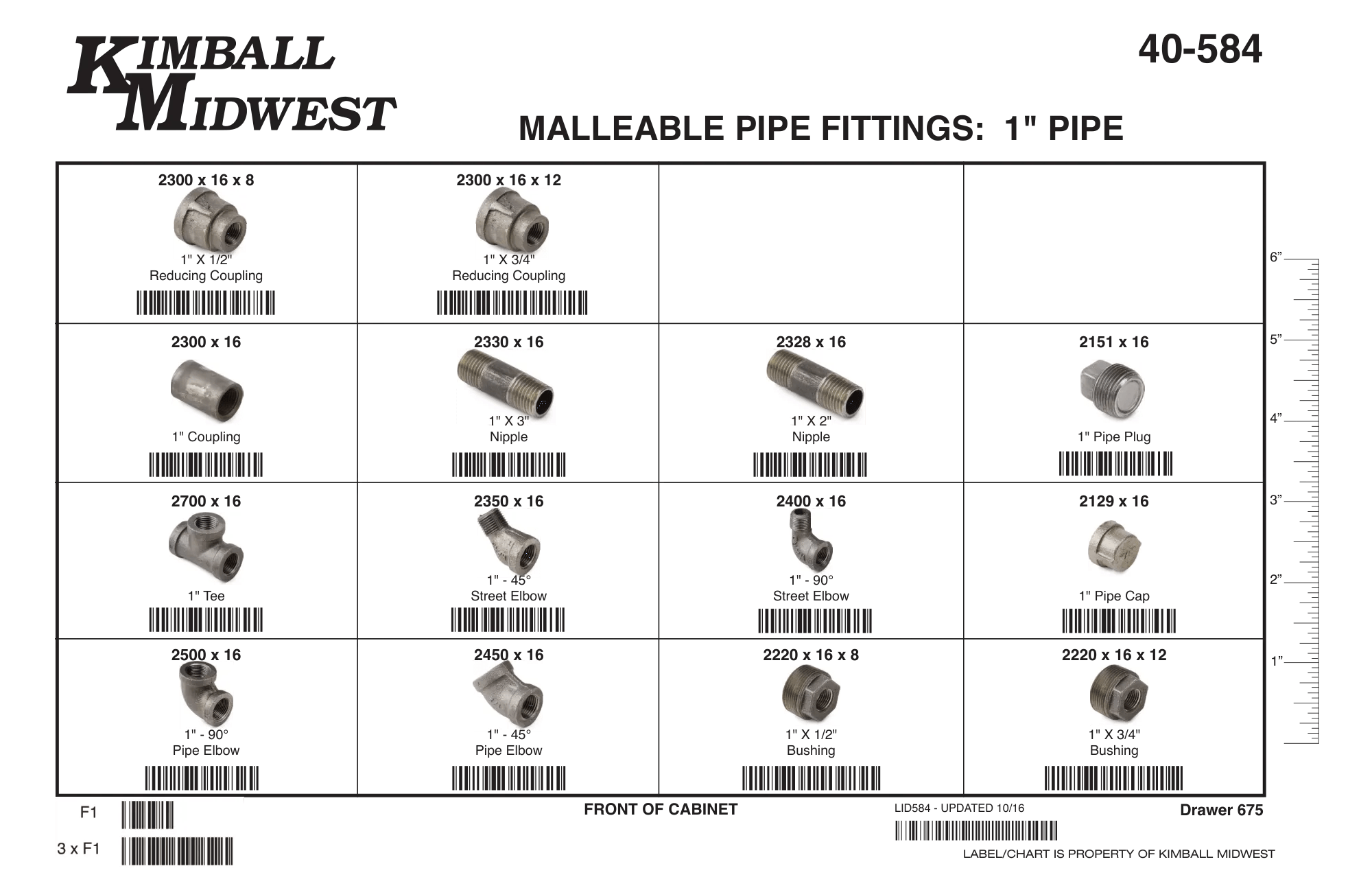 1" Class 150 Black Pipe Fitting Assortment