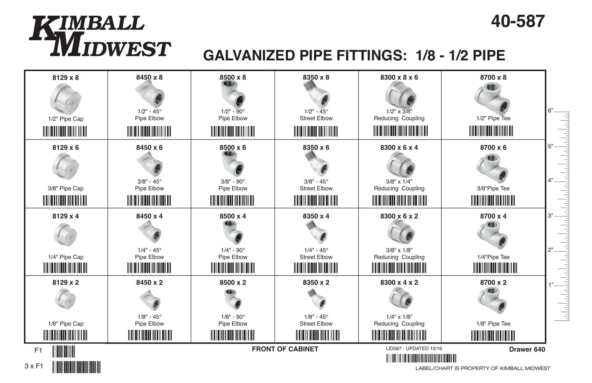 Class 150 Galvanized Pipe Fitting Assortment (1/8" - 1/2") - 64 Piece