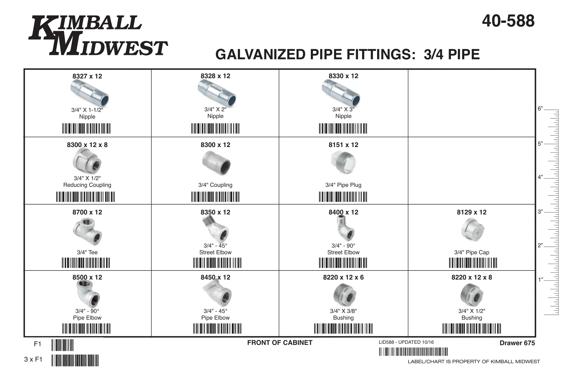 3/4" Class 150 Galvanized Pipe Fitting Assortment