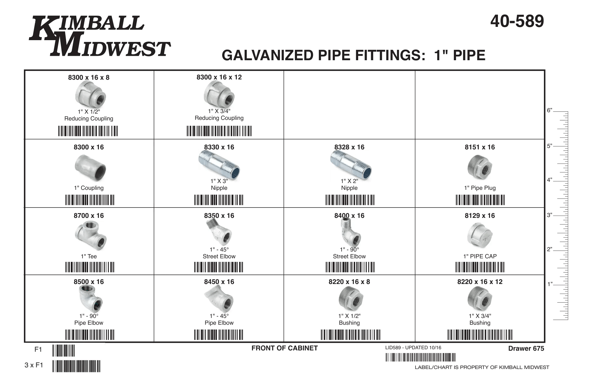 1" Class 150 Galvanized Pipe Fitting Assortment