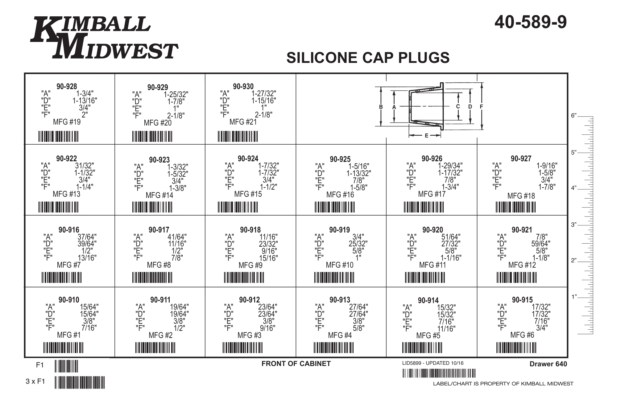 Silicone Caplug Assortments