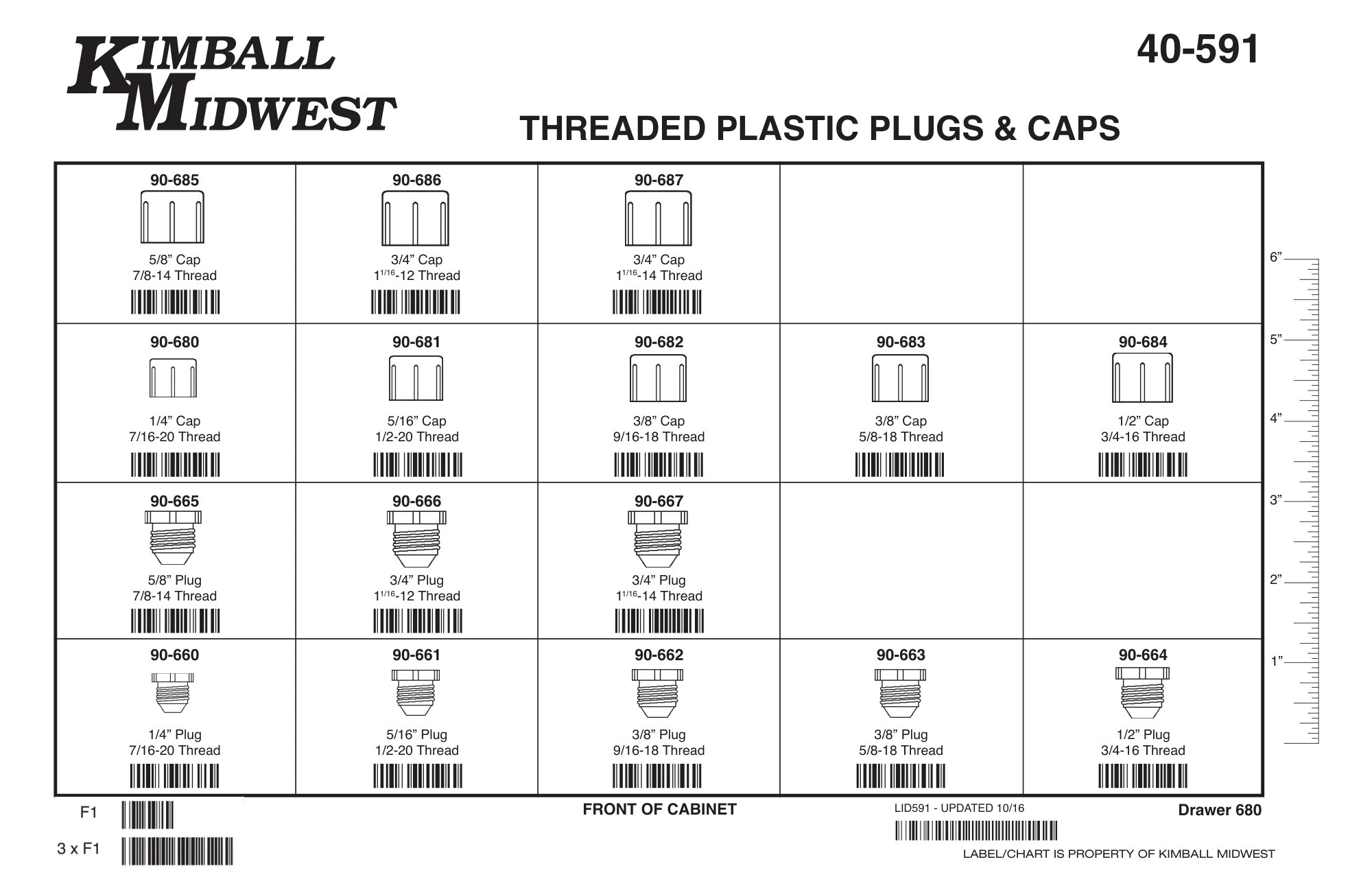 SAE JIC 37° Threaded Plastic Cap & Plug Assortments